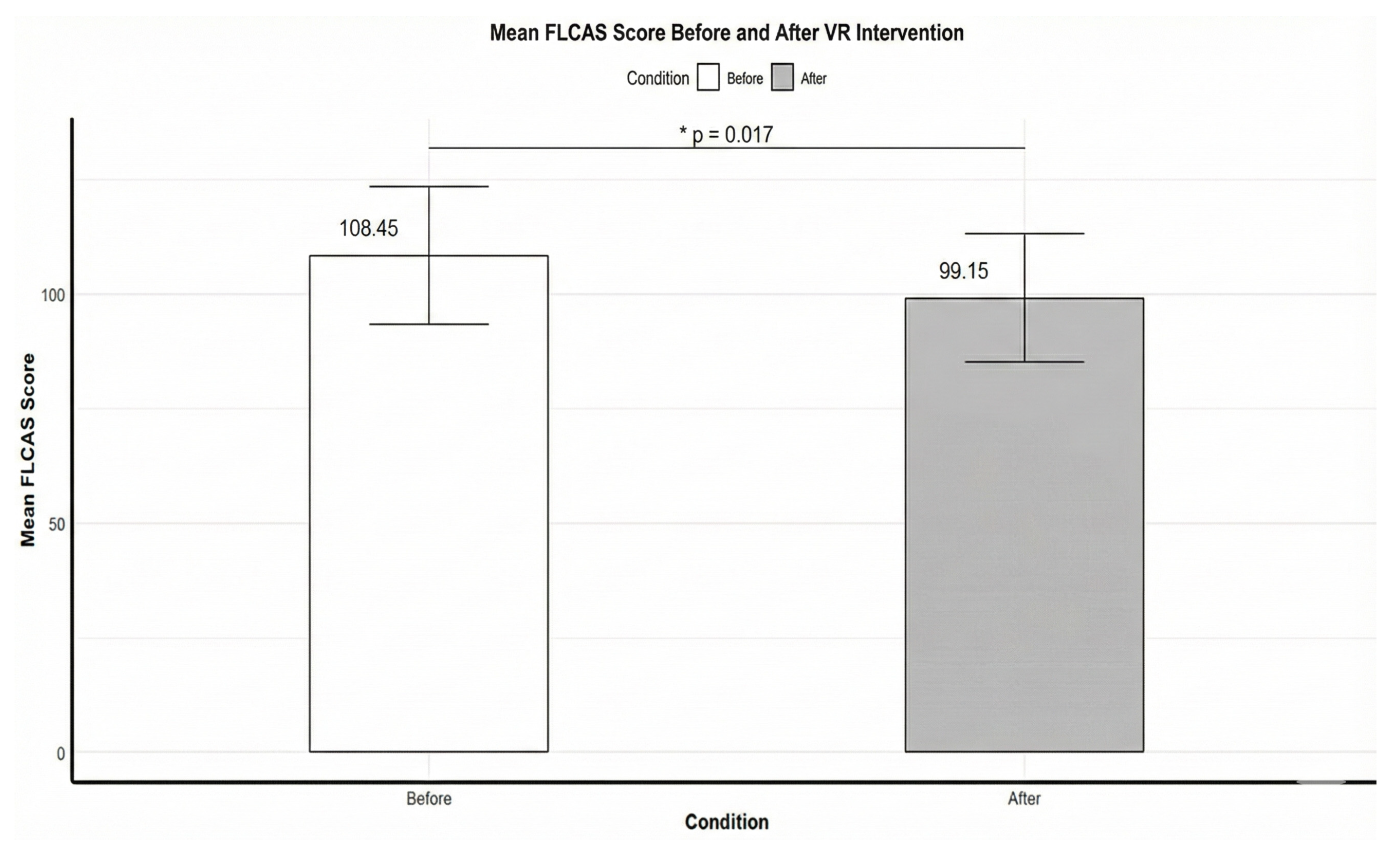 Applsci 15 12574 g005