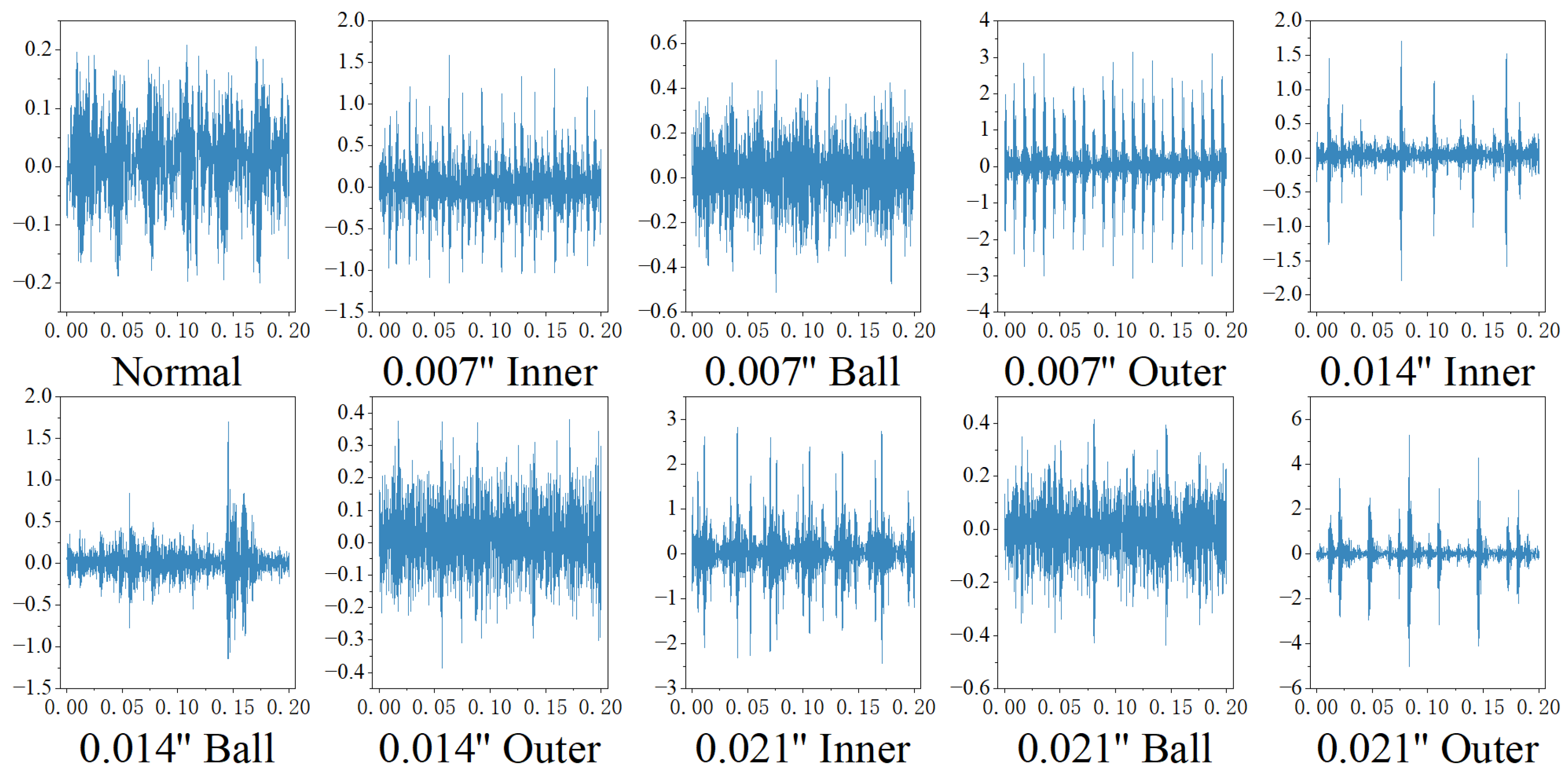 Applsci 15 12575 g008