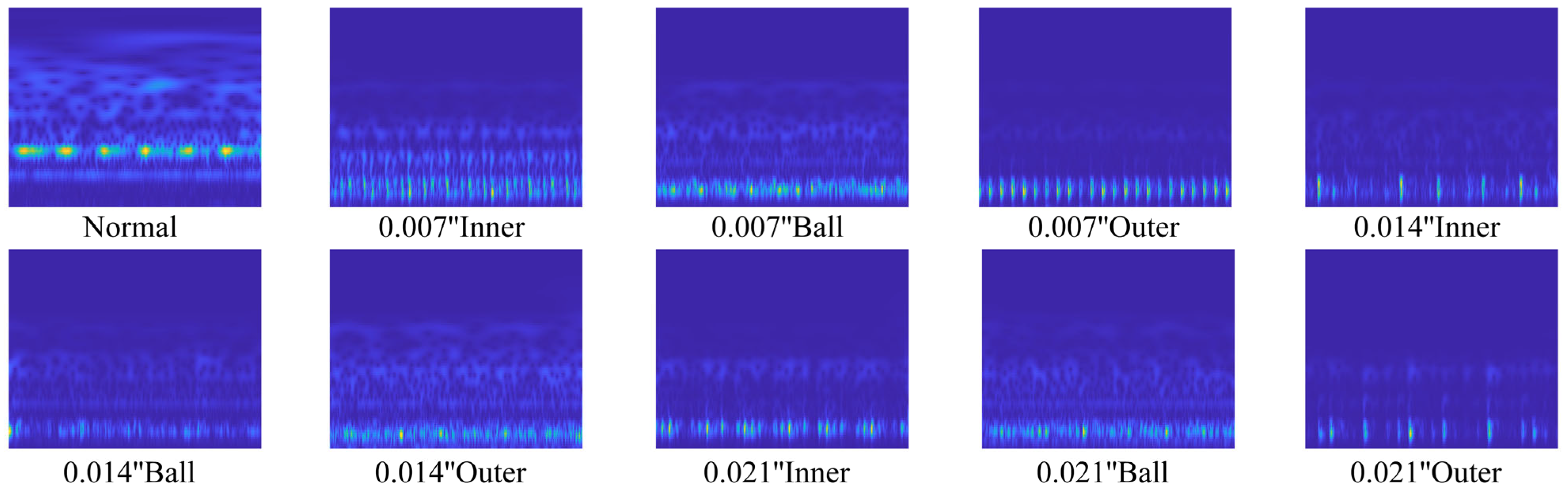 Applsci 15 12575 g009