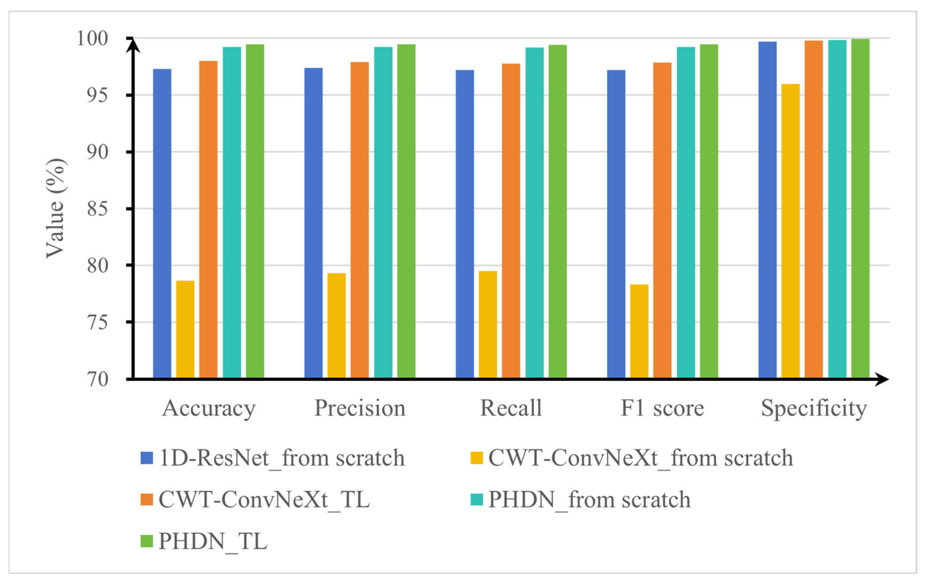 Applsci 15 12575 g010