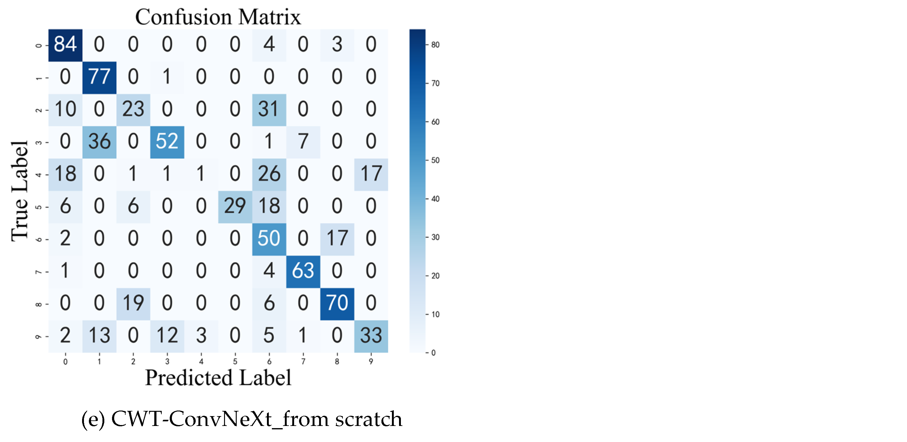 Applsci 15 12575 g012b