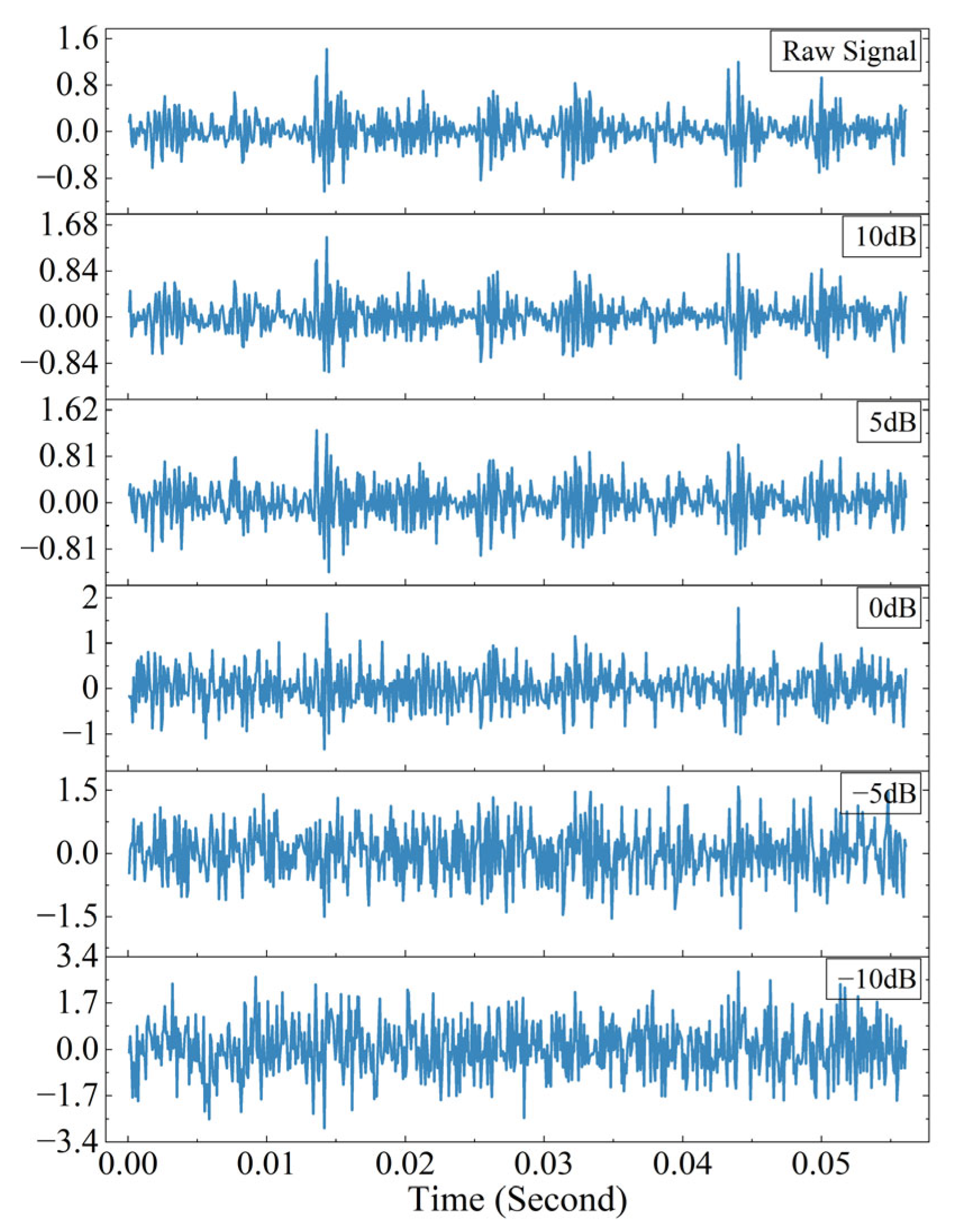 Applsci 15 12575 g013