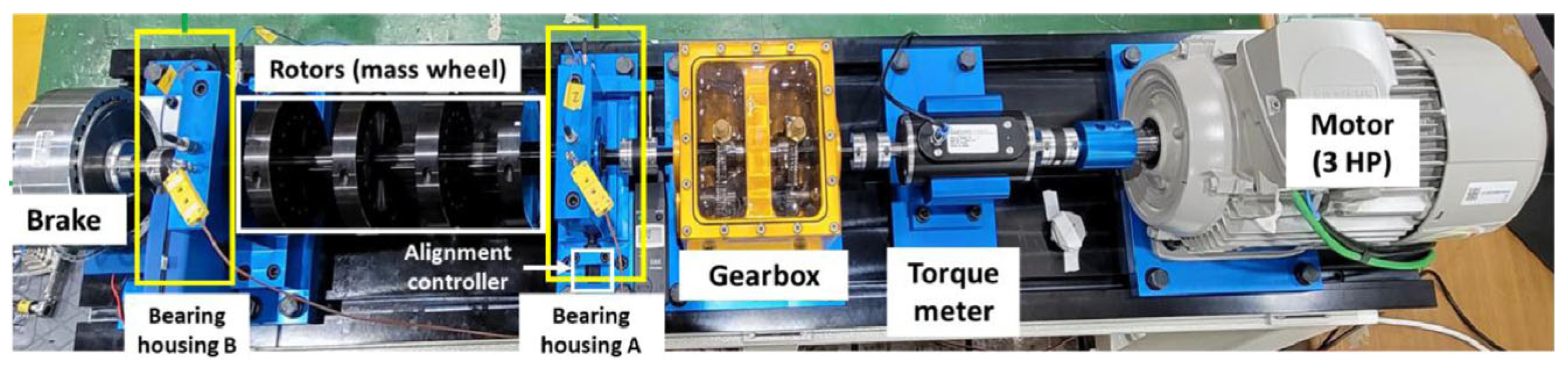 Applsci 15 12575 g016