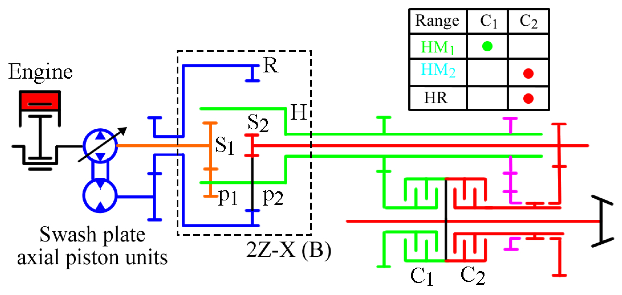 Applsci 15 12576 g003