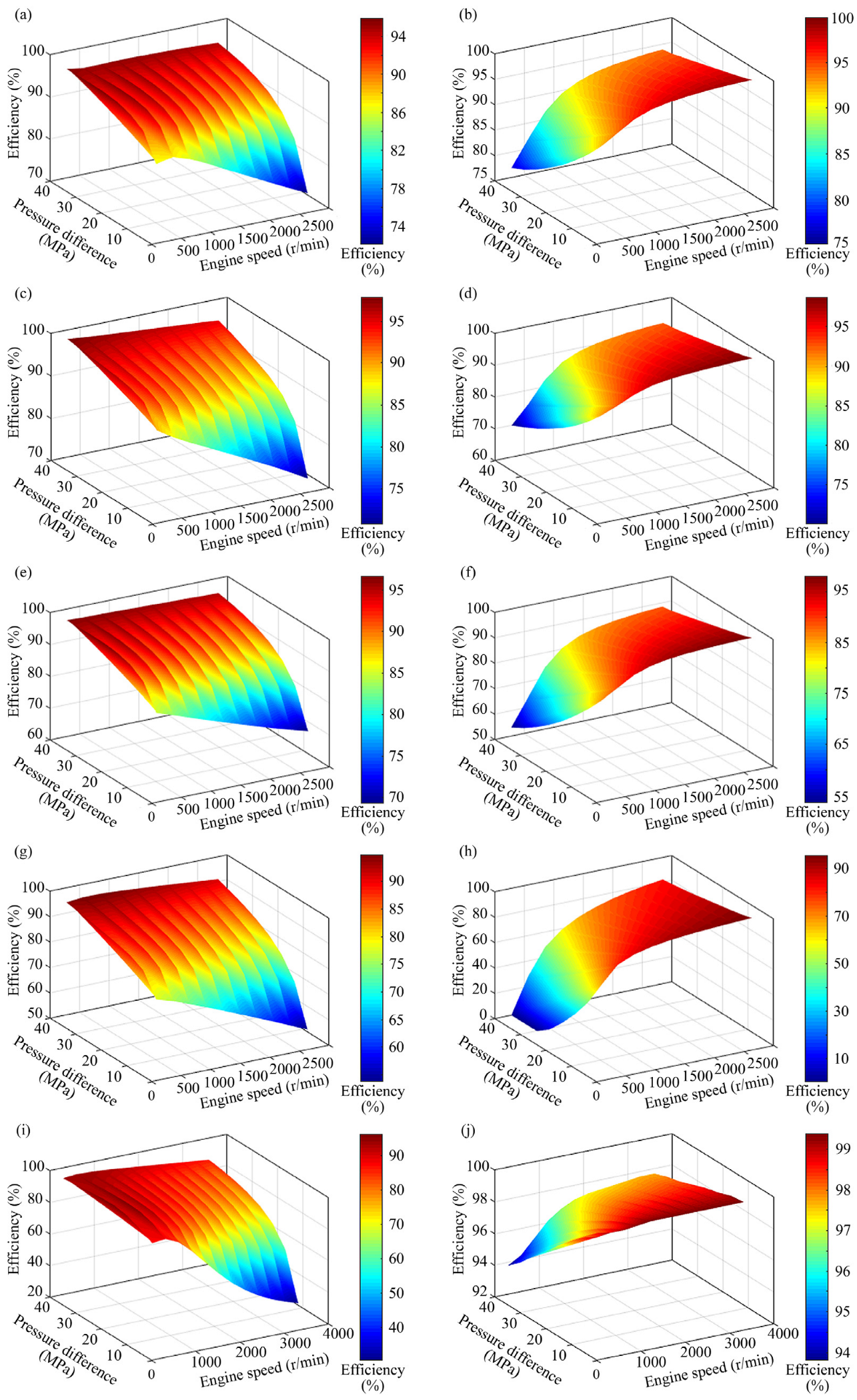 Applsci 15 12576 g004