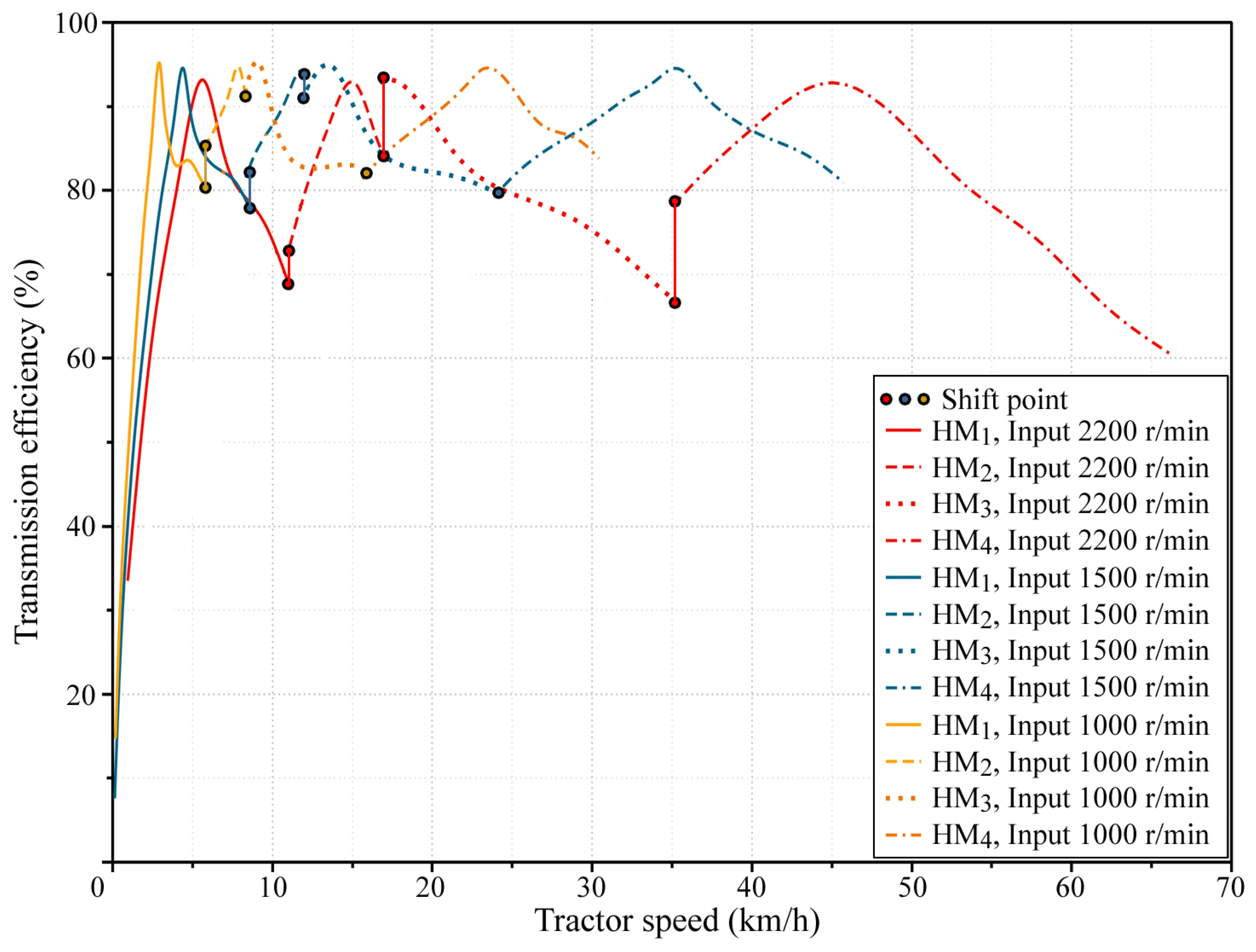 Applsci 15 12576 g009