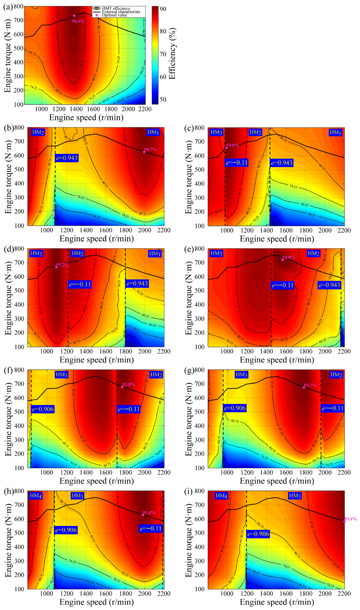 Applsci 15 12576 g010