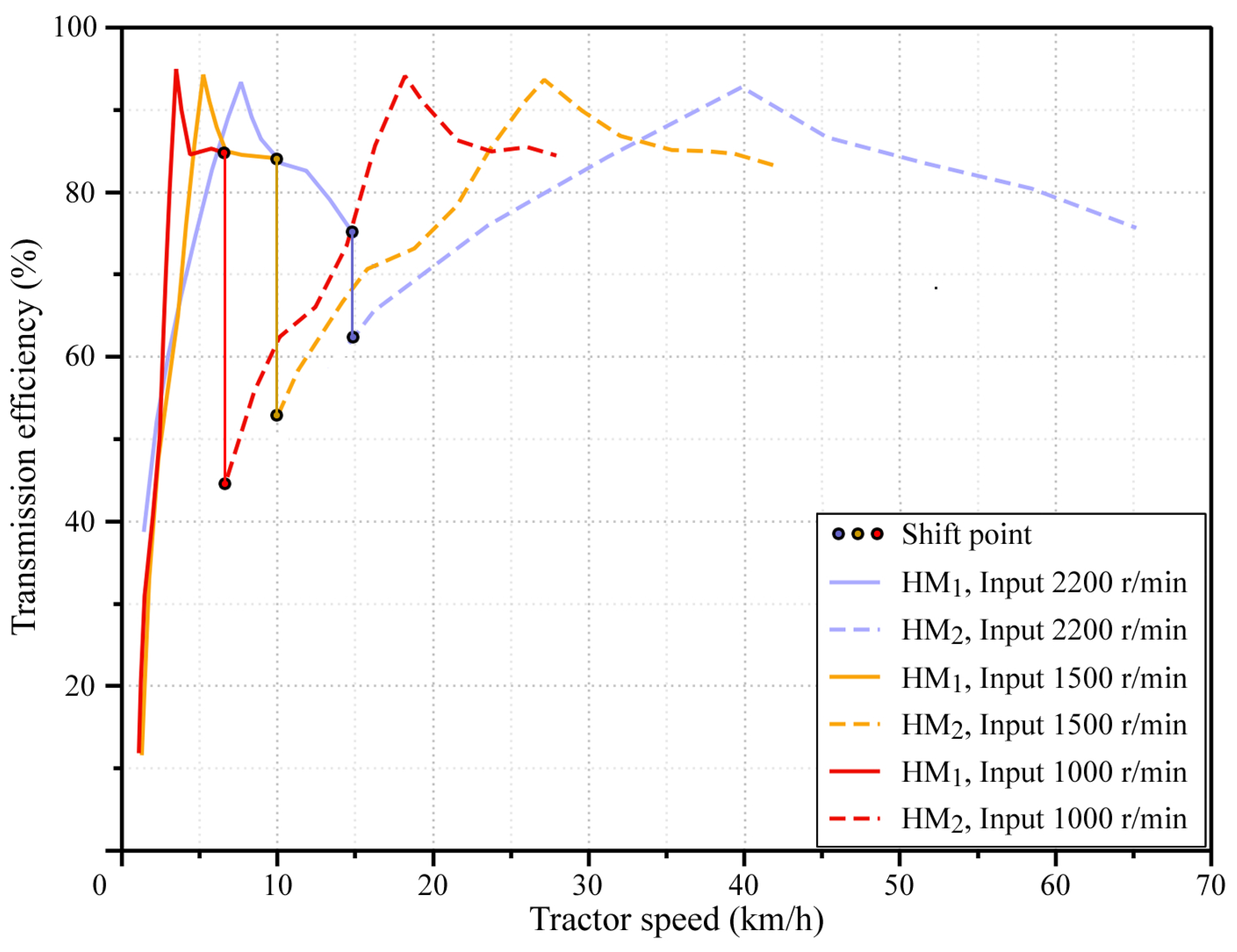 Applsci 15 12576 g012