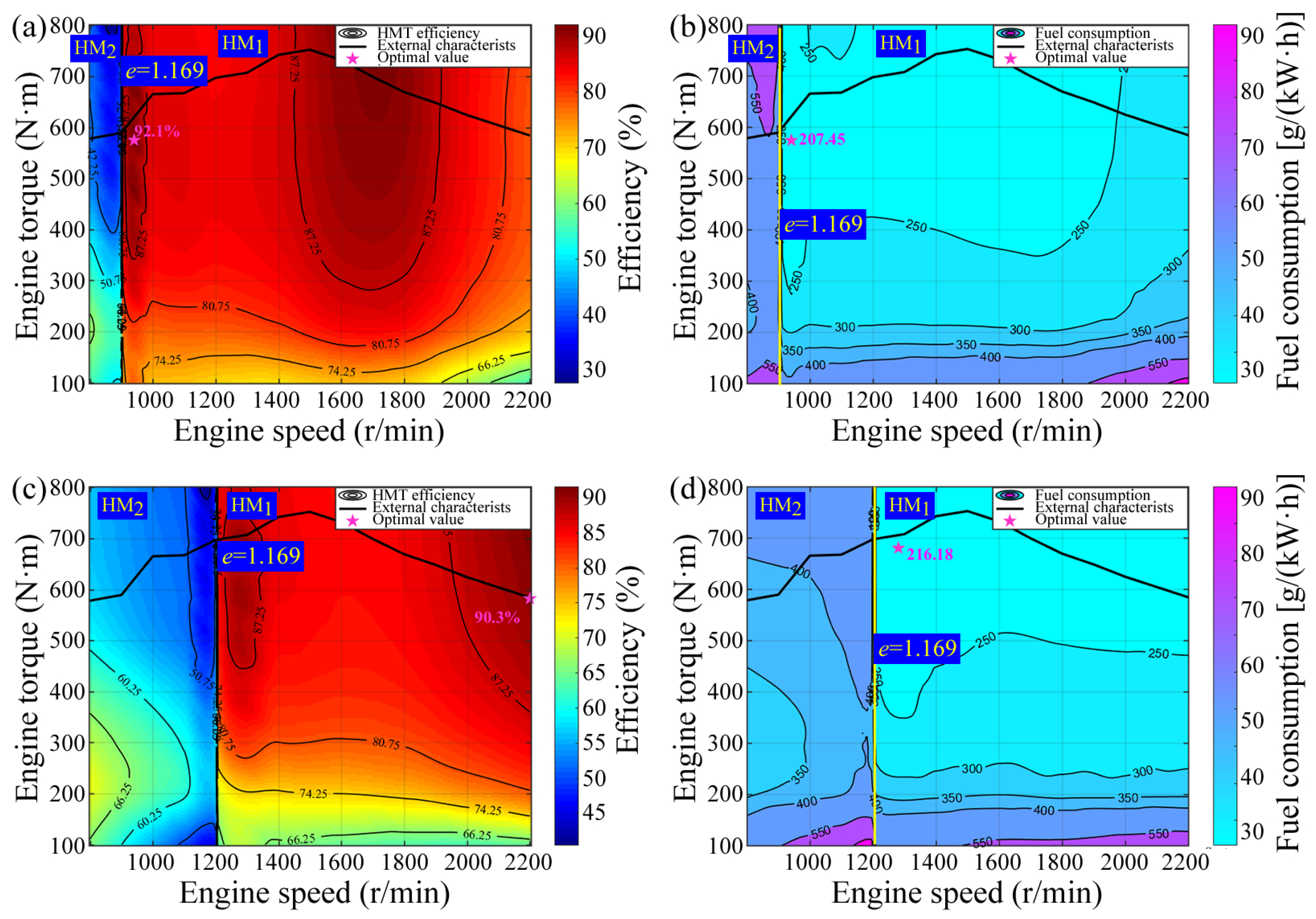Applsci 15 12576 g013