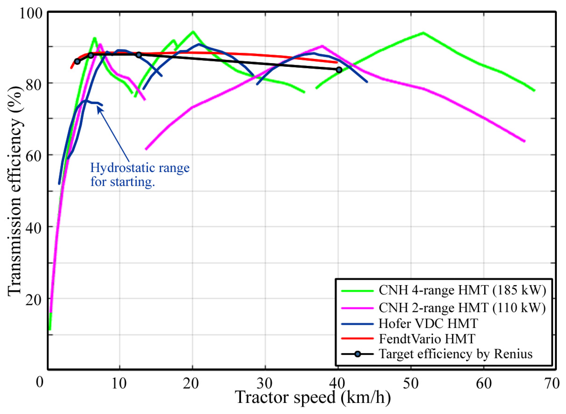 Applsci 15 12576 g014