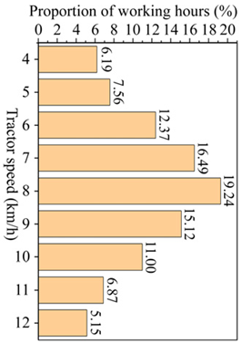 Applsci 15 12576 i001