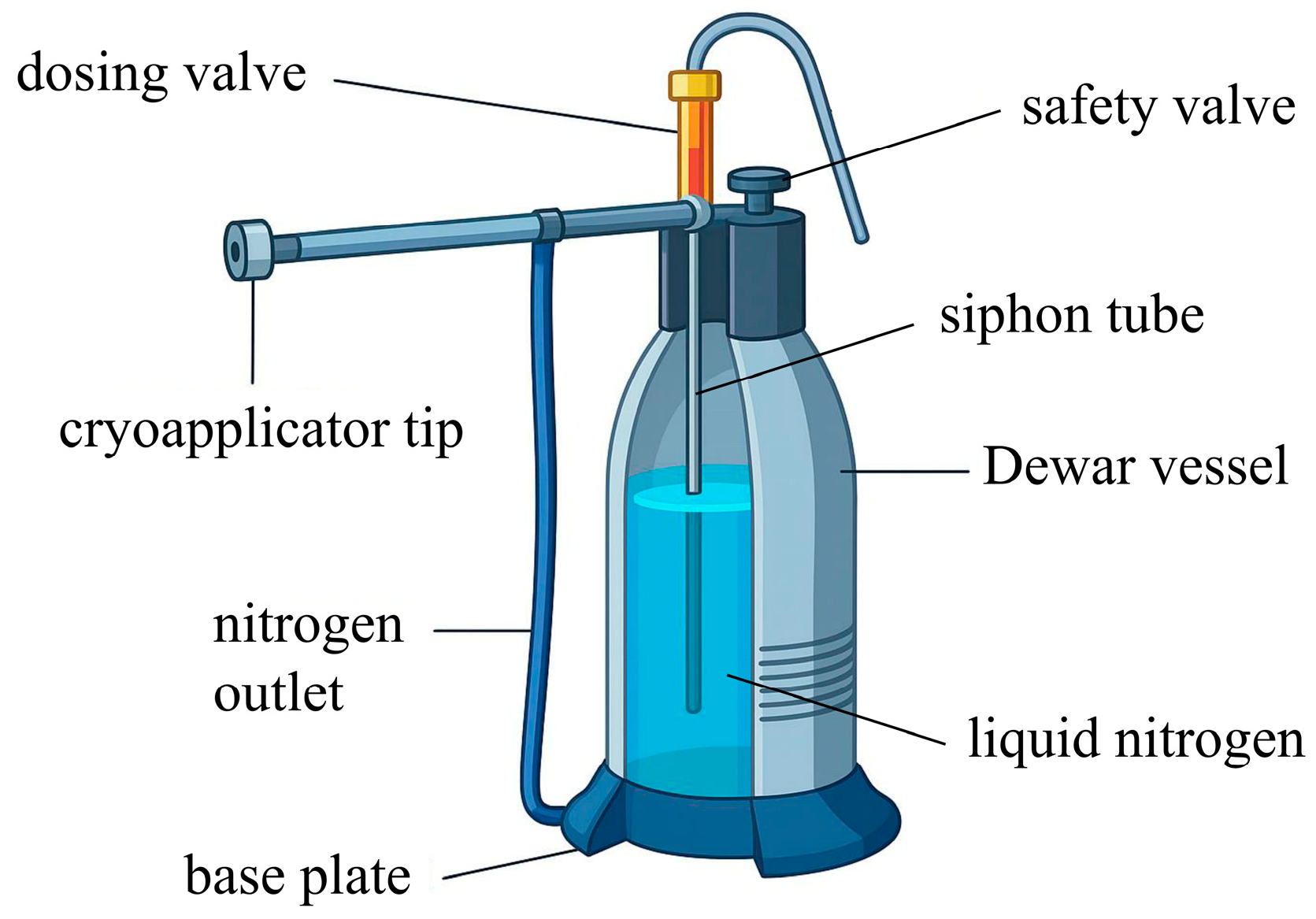 Applsci 15 12579 g002