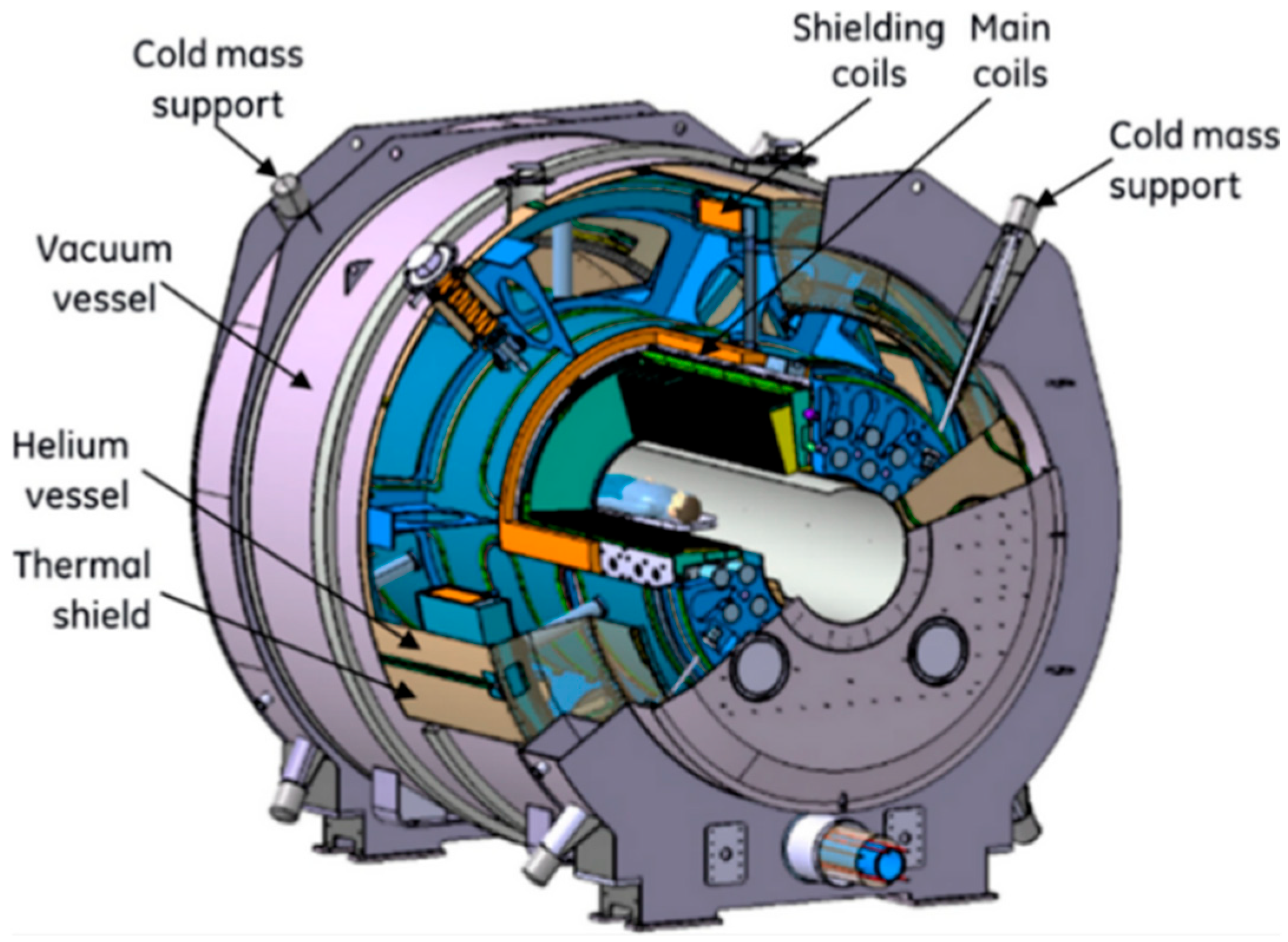 Applsci 15 12579 g007