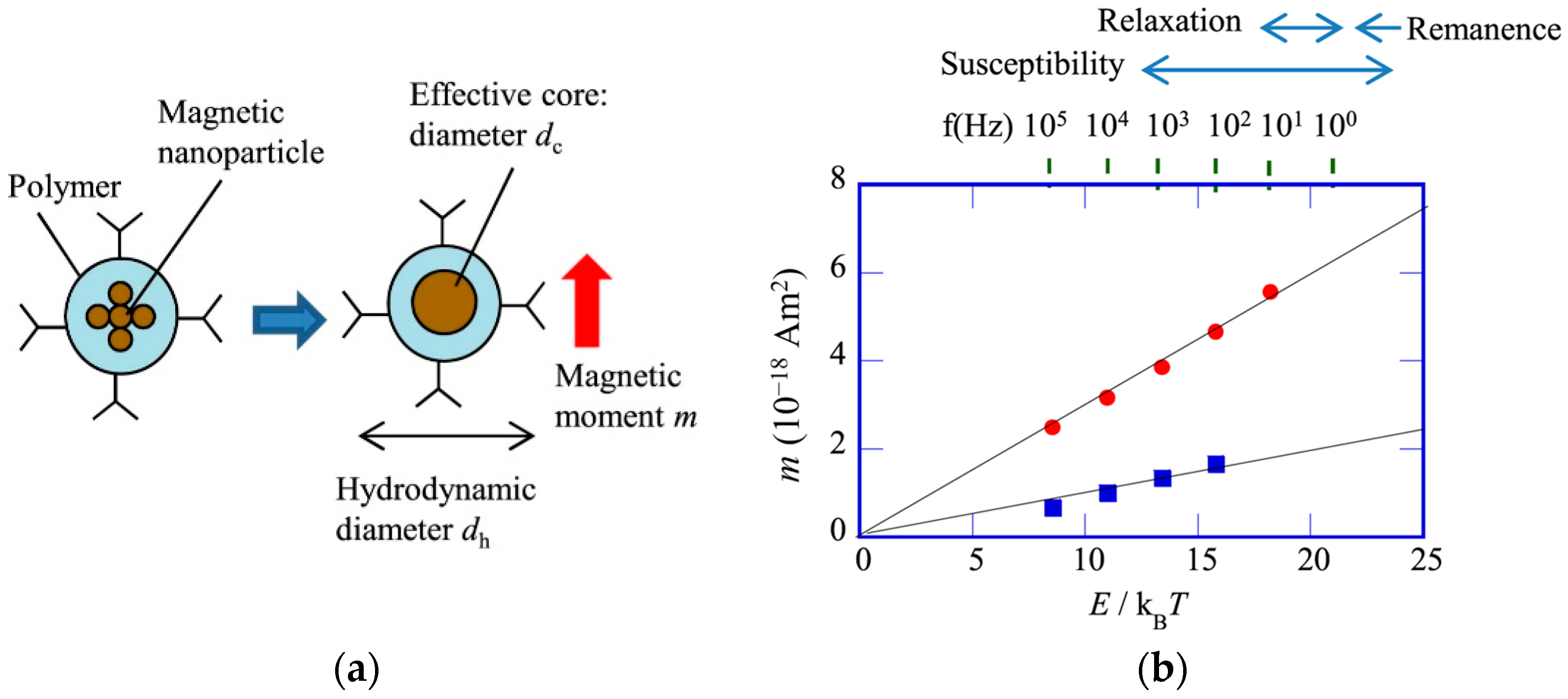 Applsci 15 12579 g009