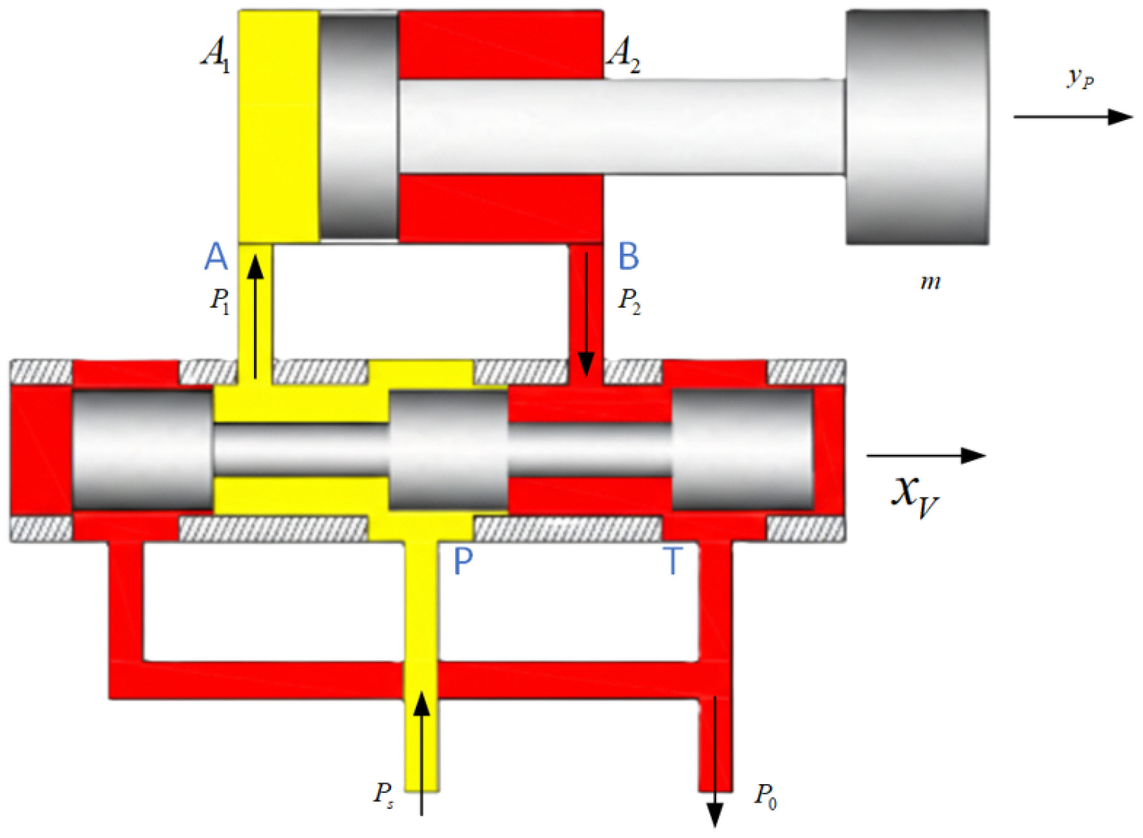 Applsci 15 12581 g002
