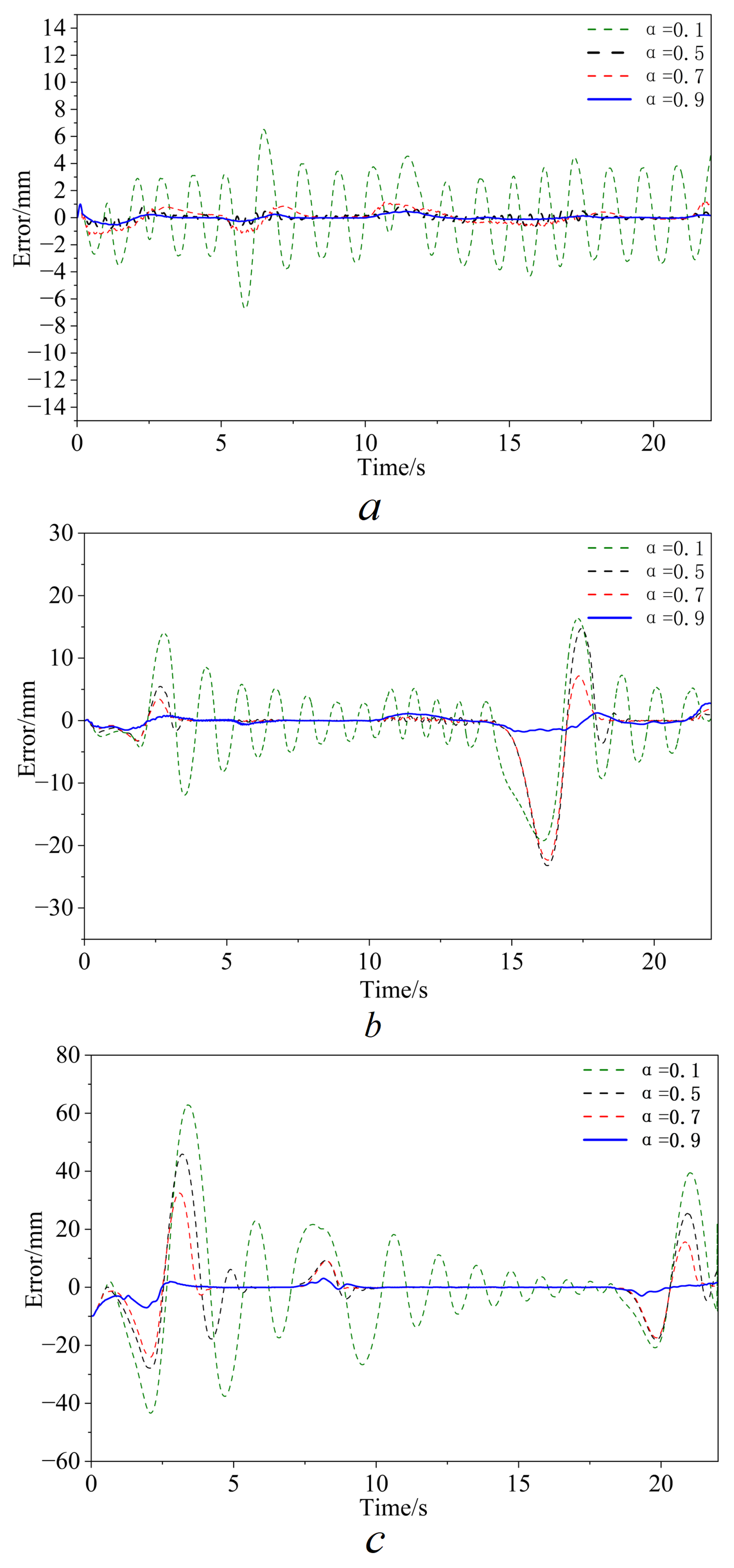 Applsci 15 12581 g006