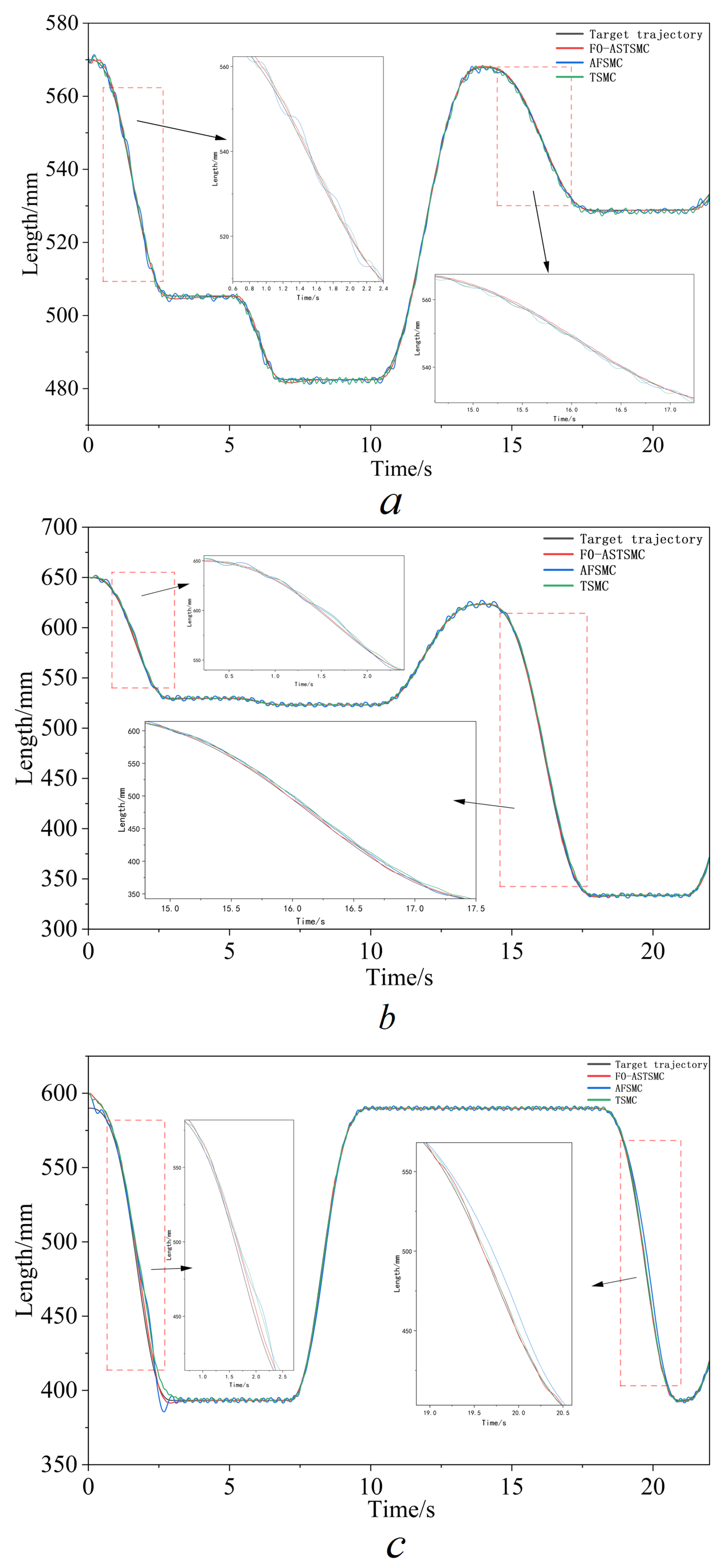 Applsci 15 12581 g007