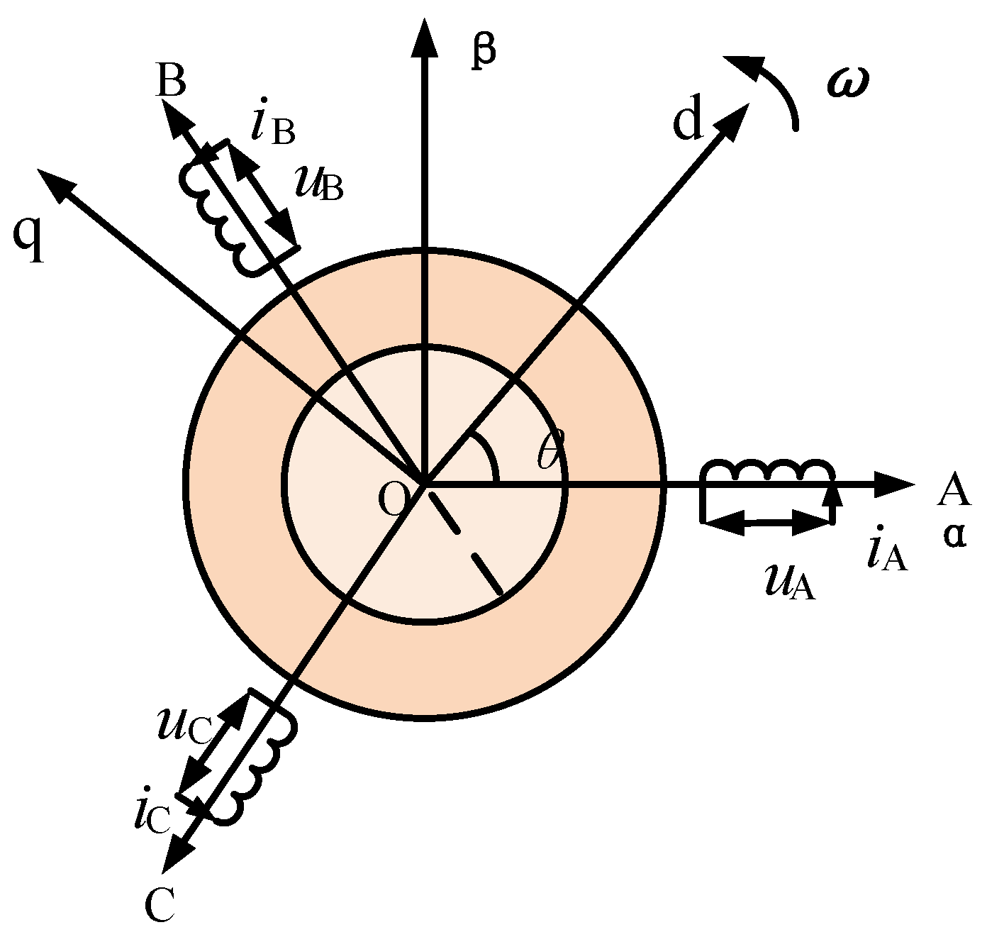 Applsci 15 12582 g002