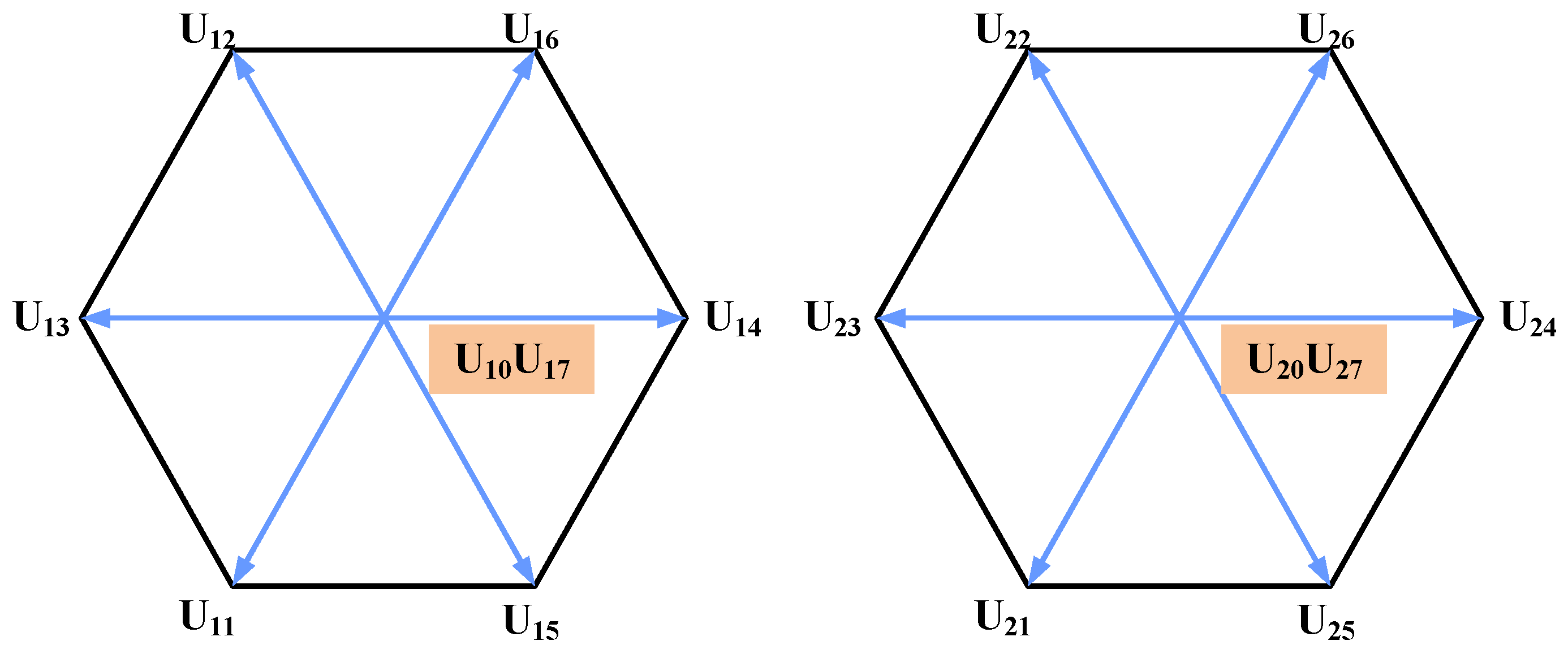 Applsci 15 12582 g003