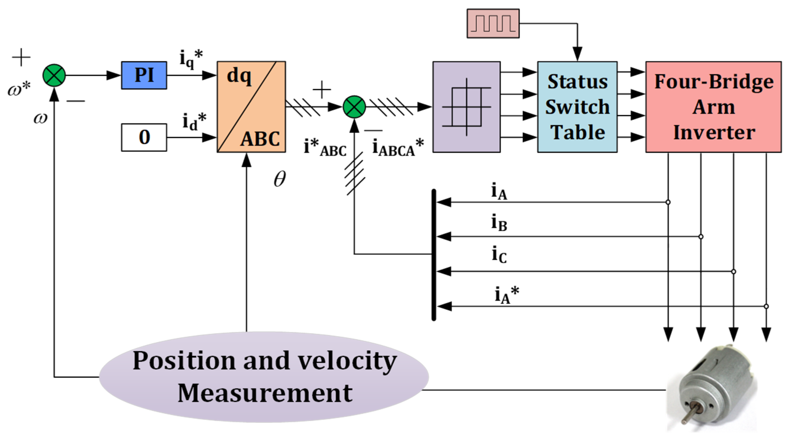 Applsci 15 12582 g005