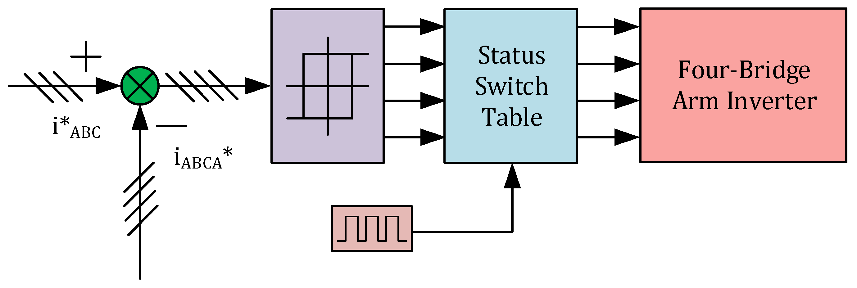 Applsci 15 12582 g006