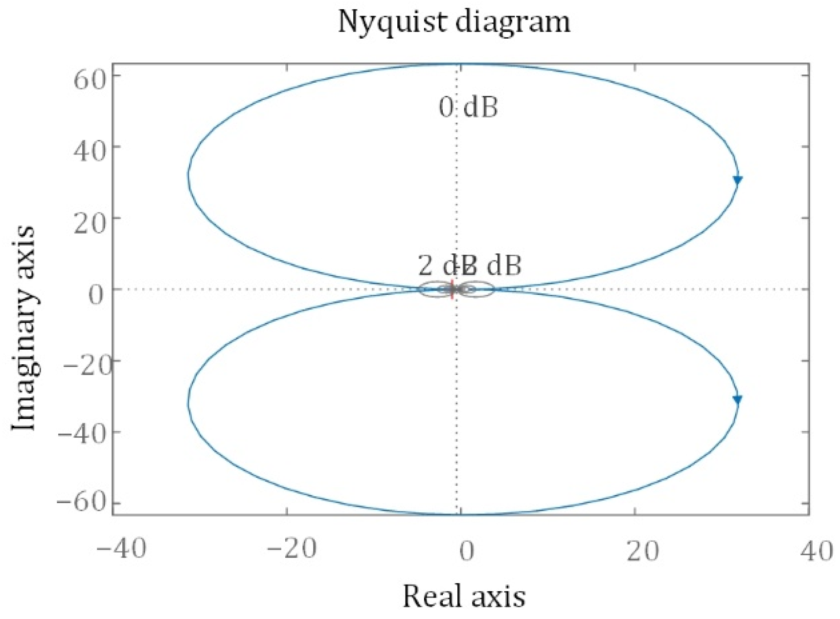 Applsci 15 12582 g008