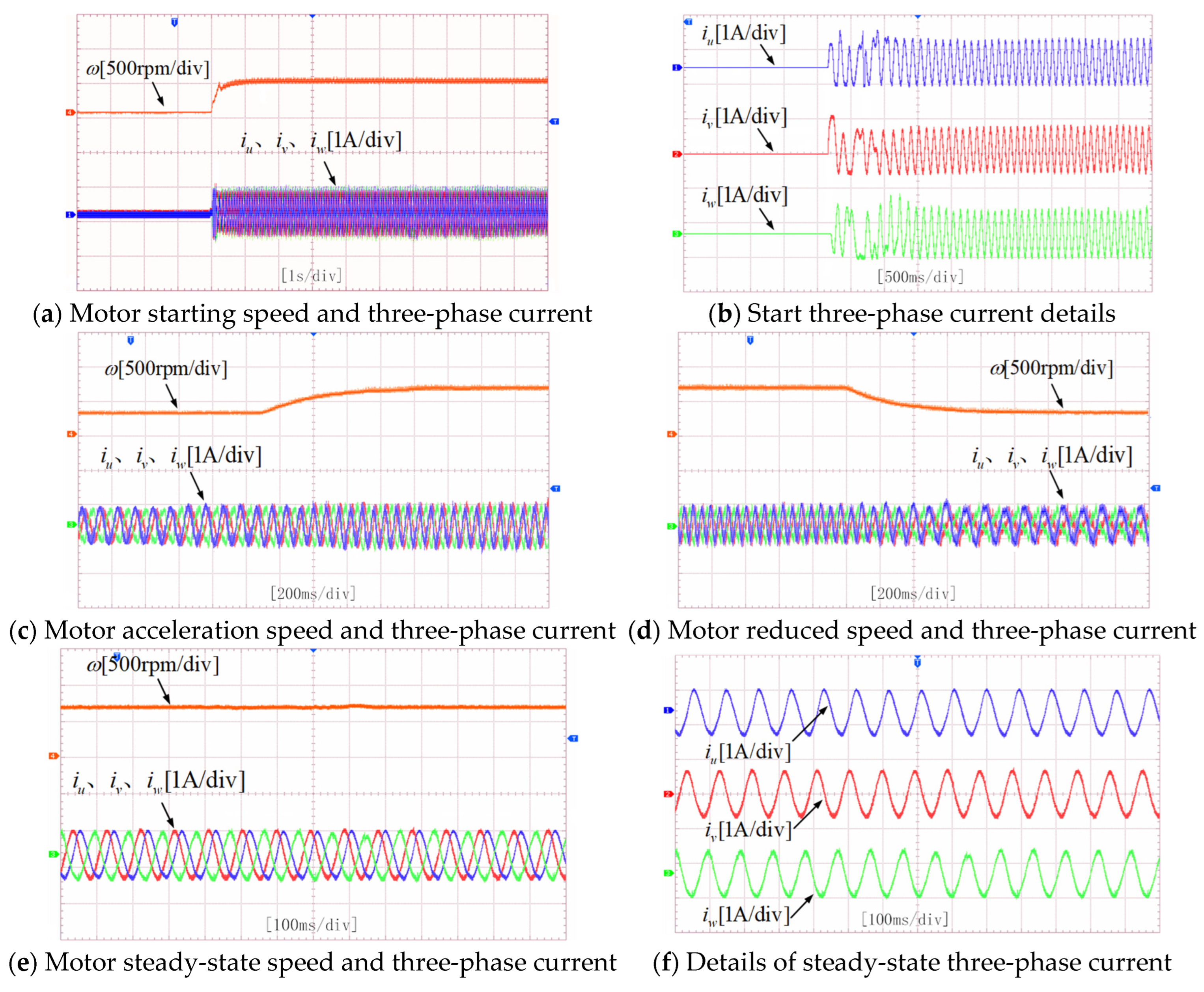 Applsci 15 12582 g010