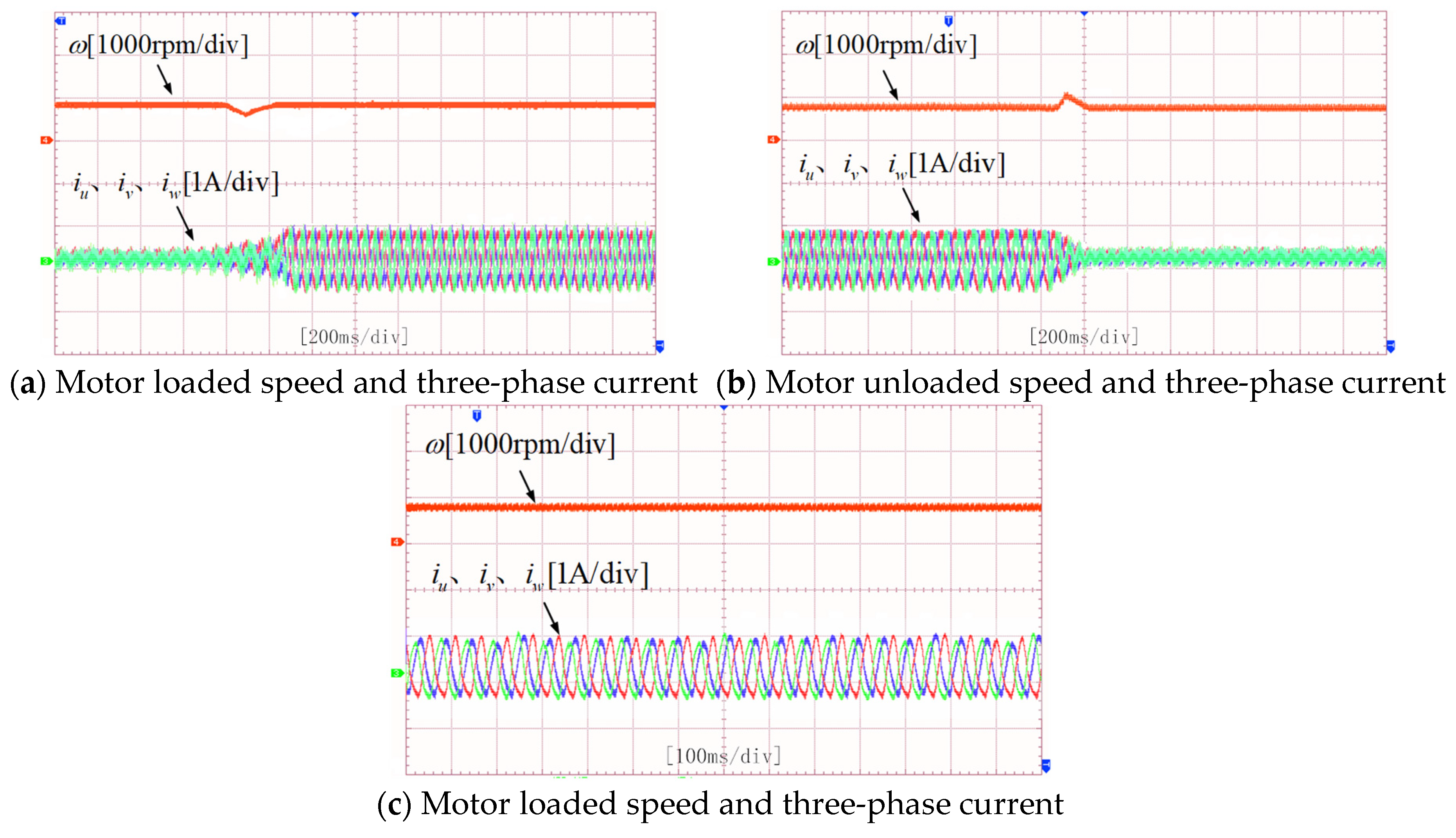 Applsci 15 12582 g011