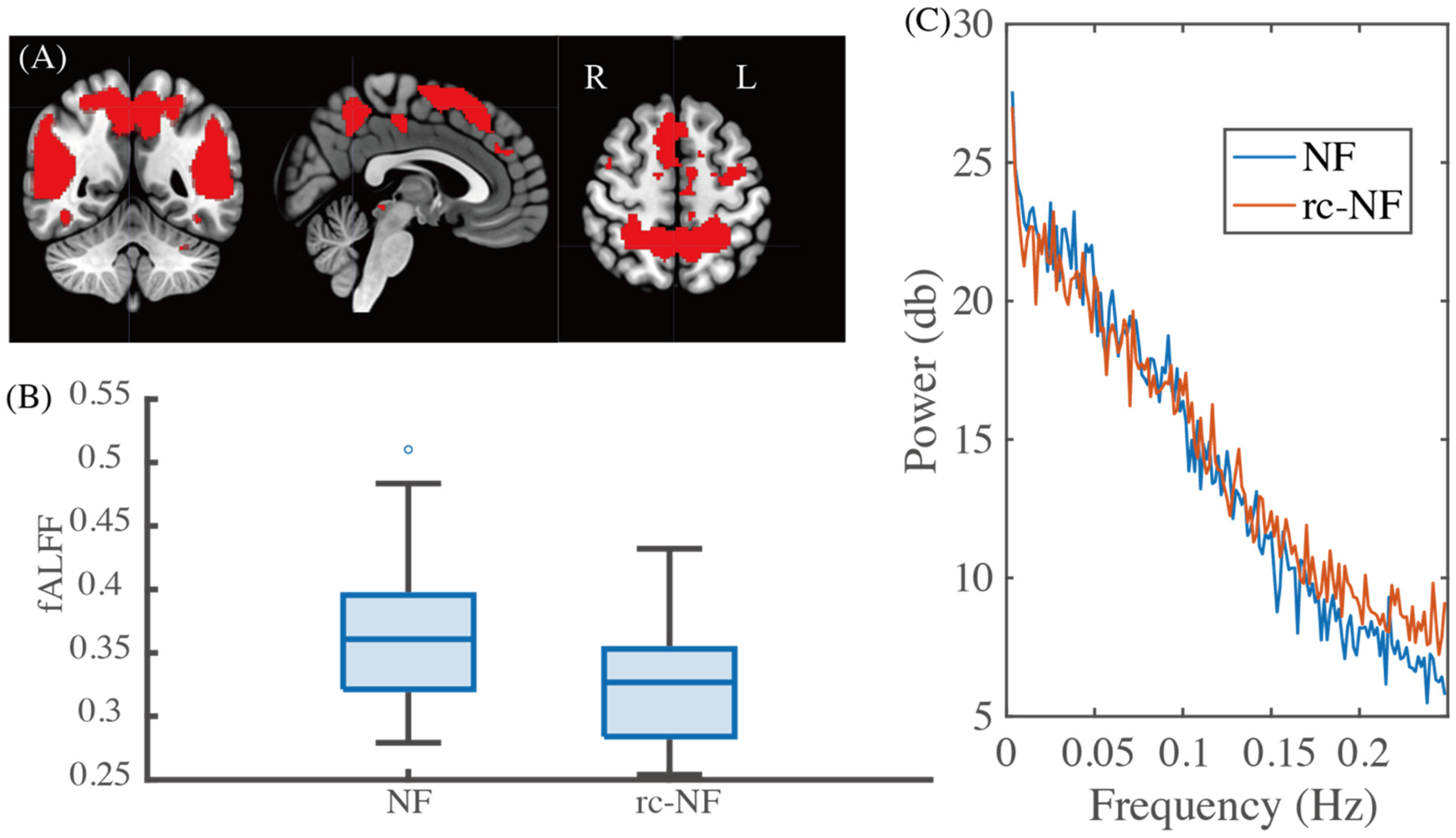 Applsci 15 12583 g003