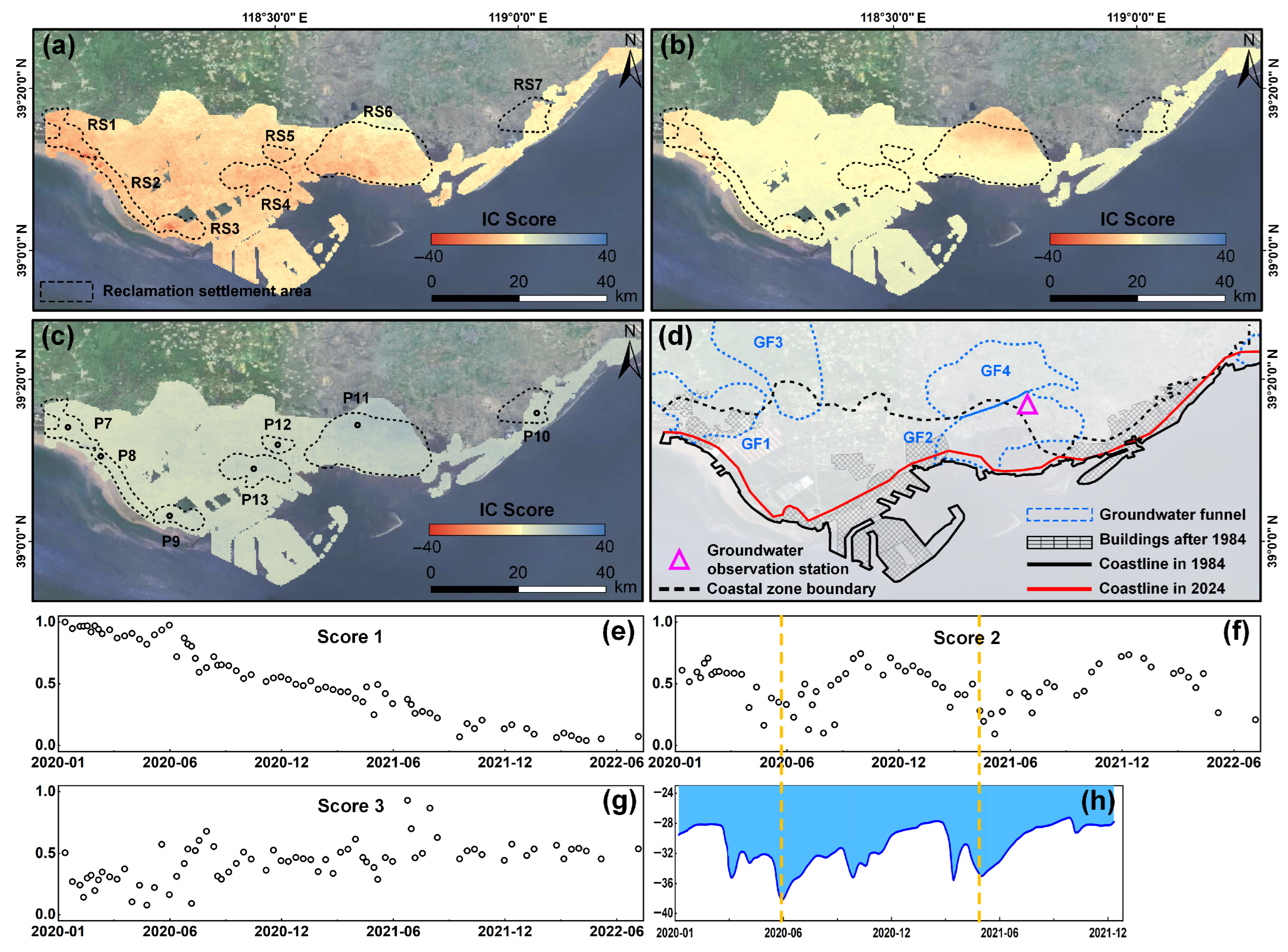 Applsci 15 12584 g007
