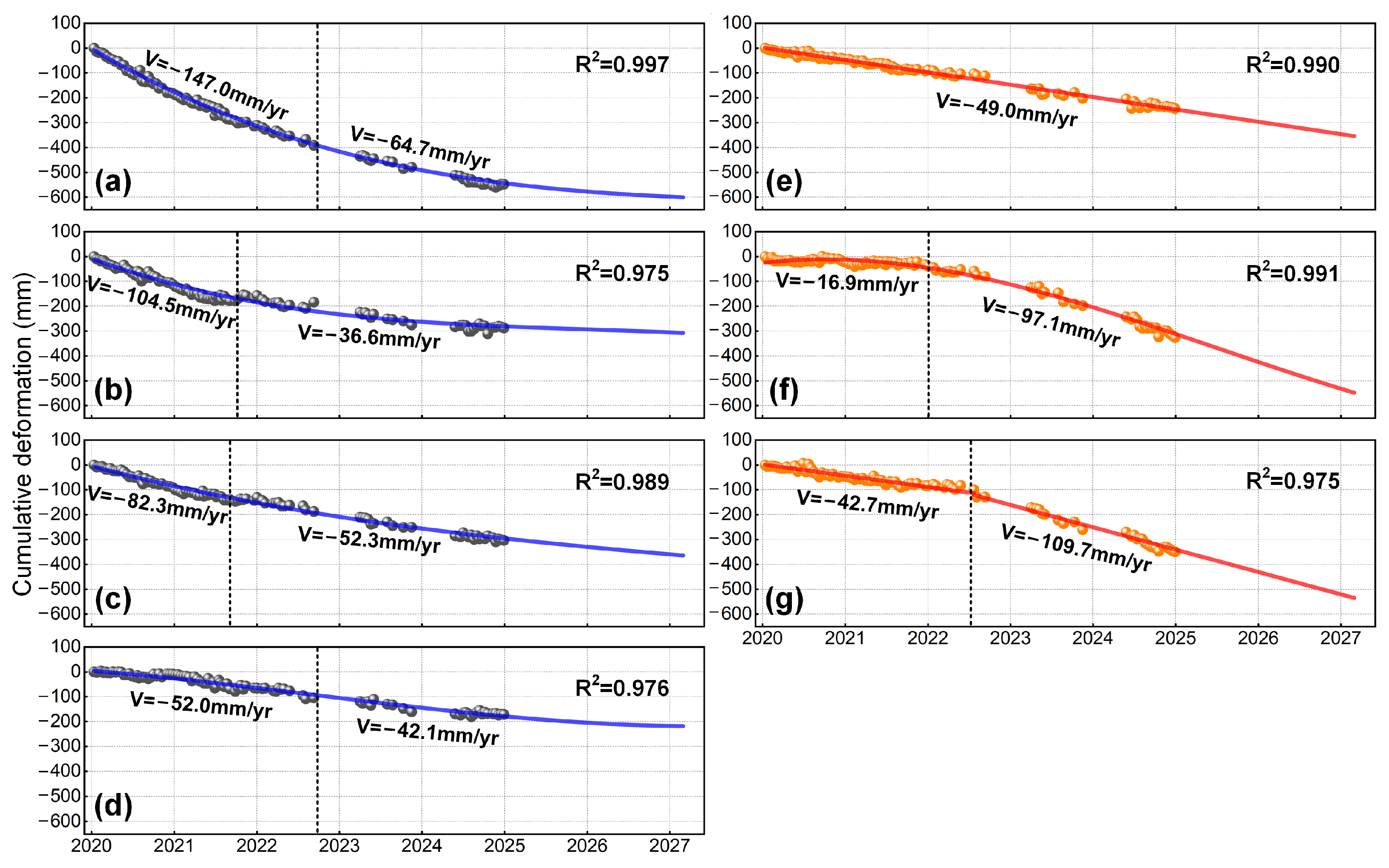 Applsci 15 12584 g008