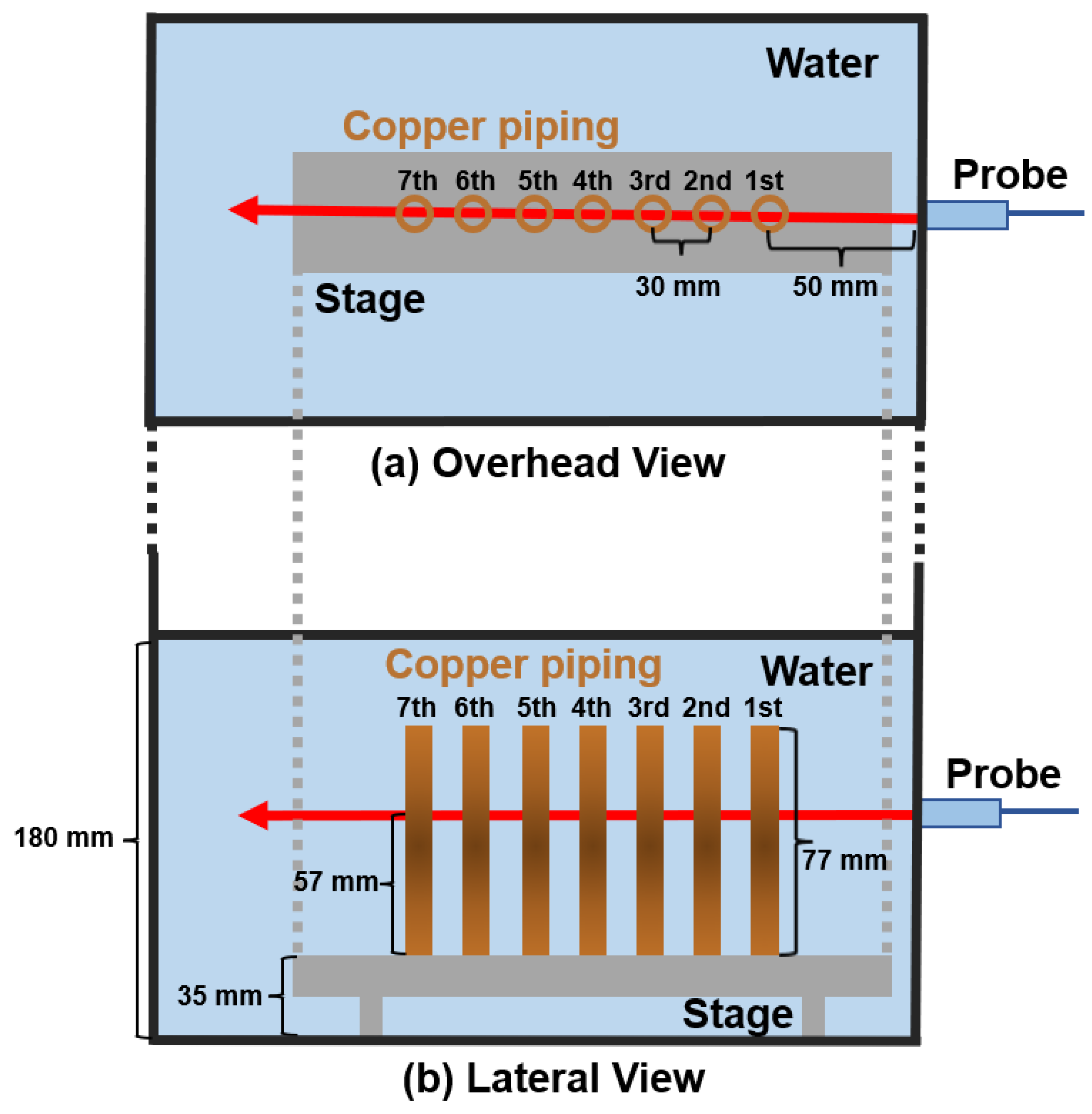 Applsci 15 12587 g001