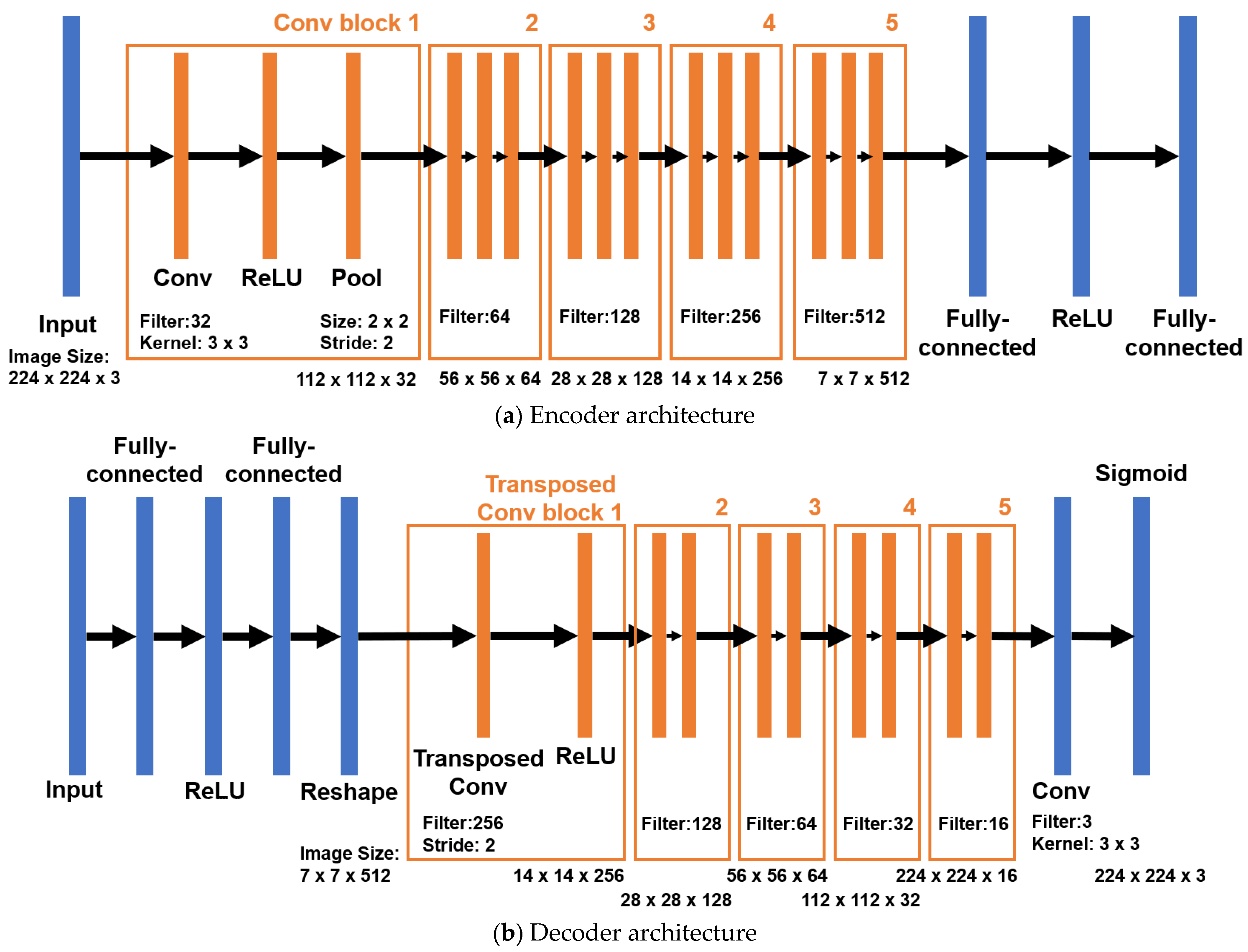 Applsci 15 12587 g003