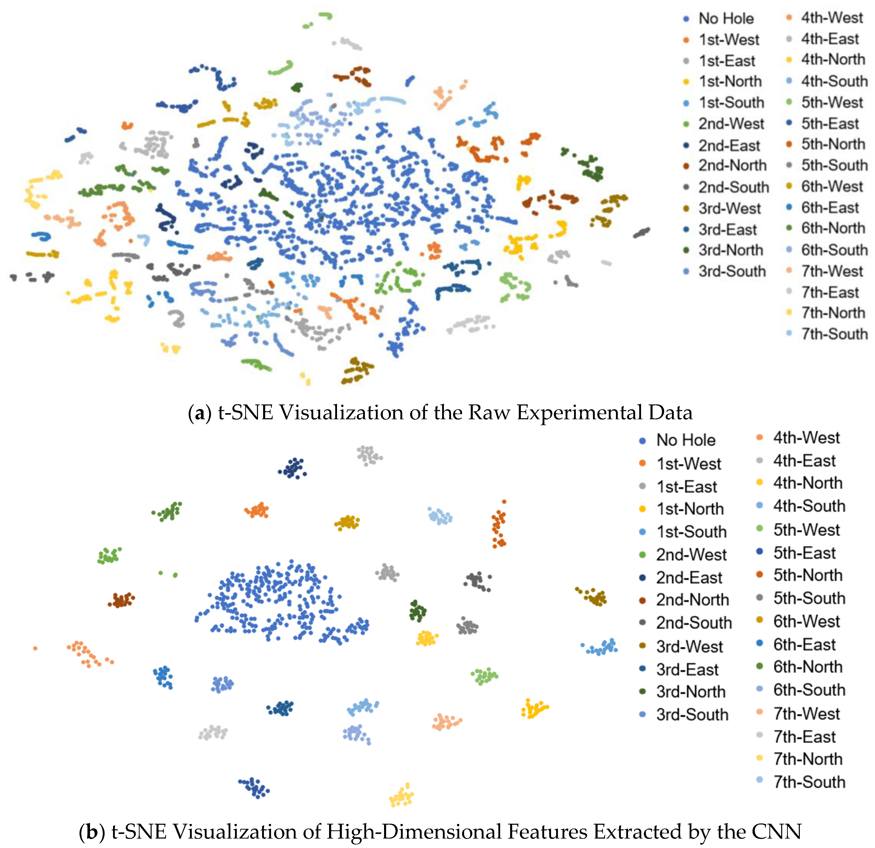 Applsci 15 12587 g007