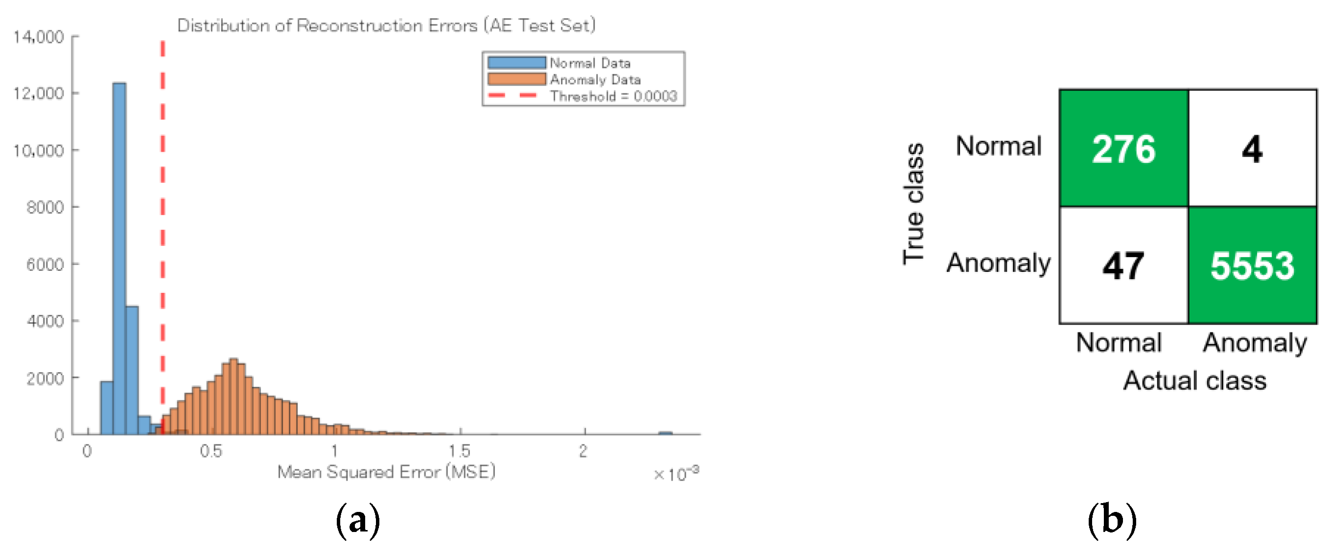 Applsci 15 12587 g008