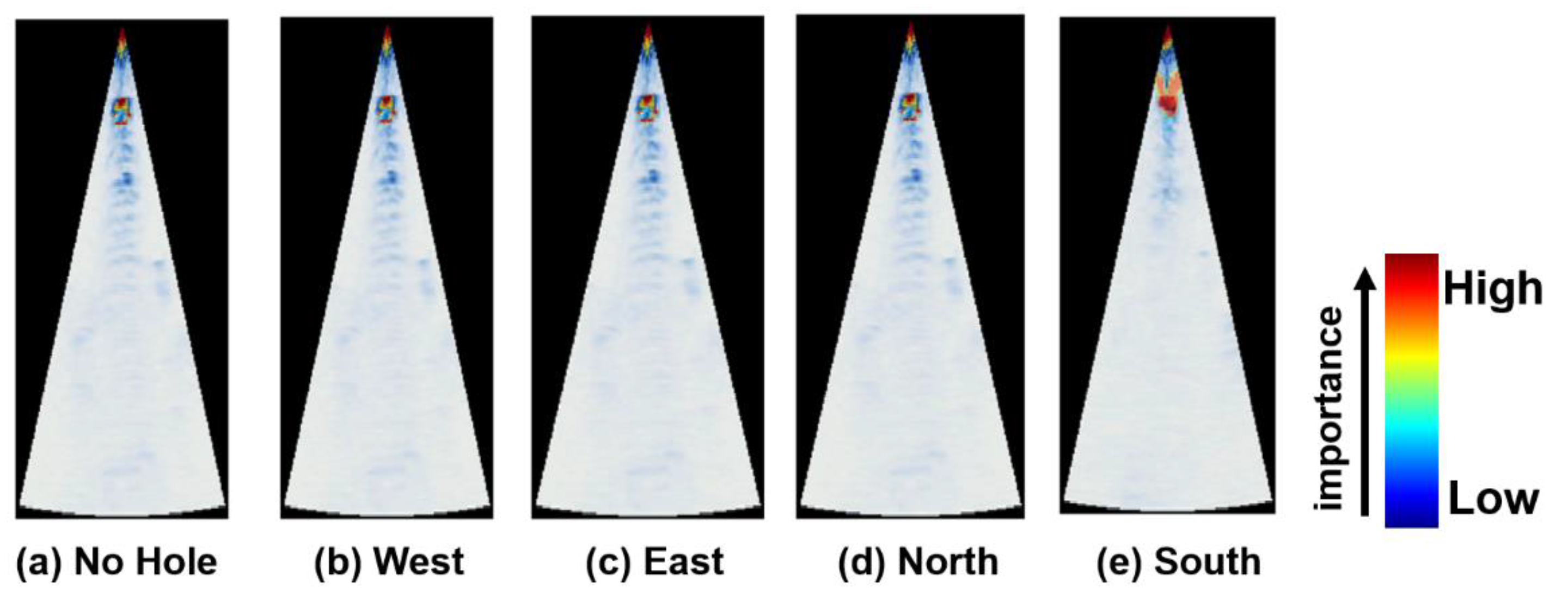 Applsci 15 12587 g009