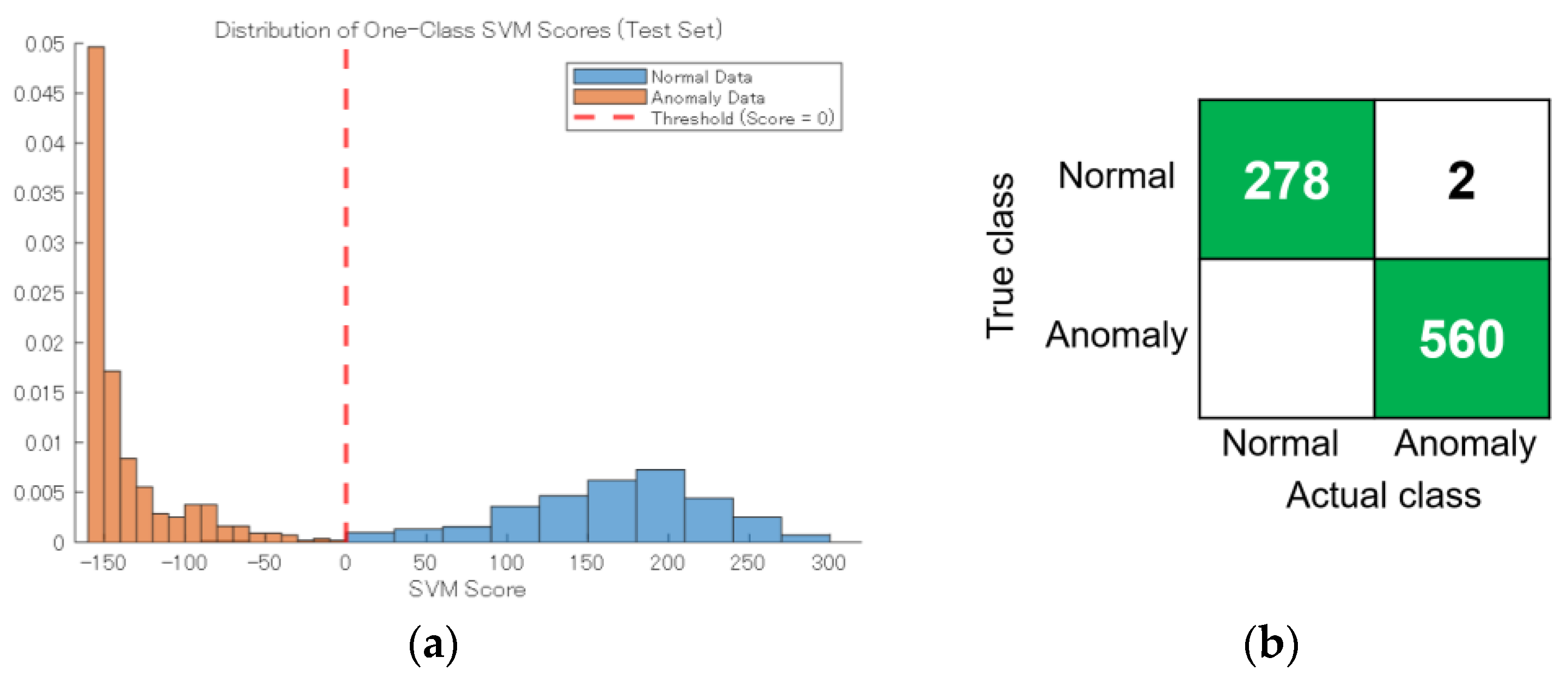 Applsci 15 12587 g011