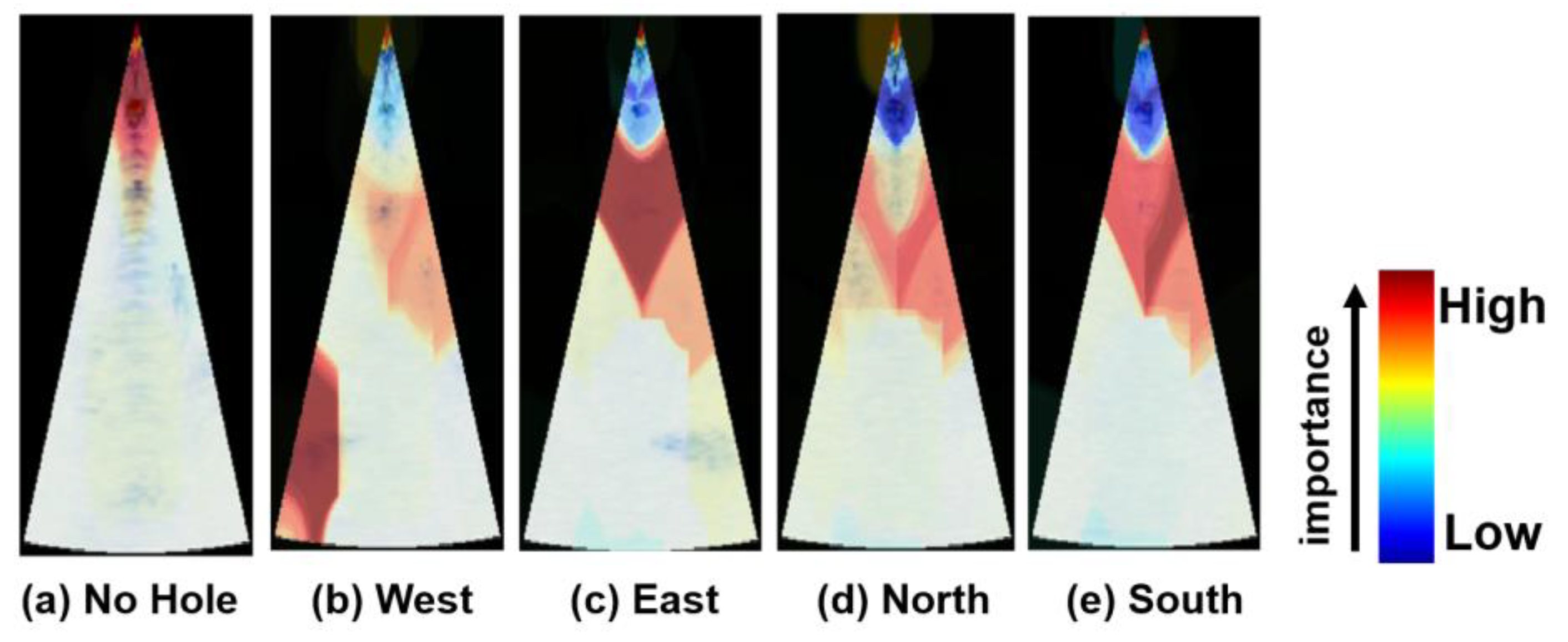 Applsci 15 12587 g012