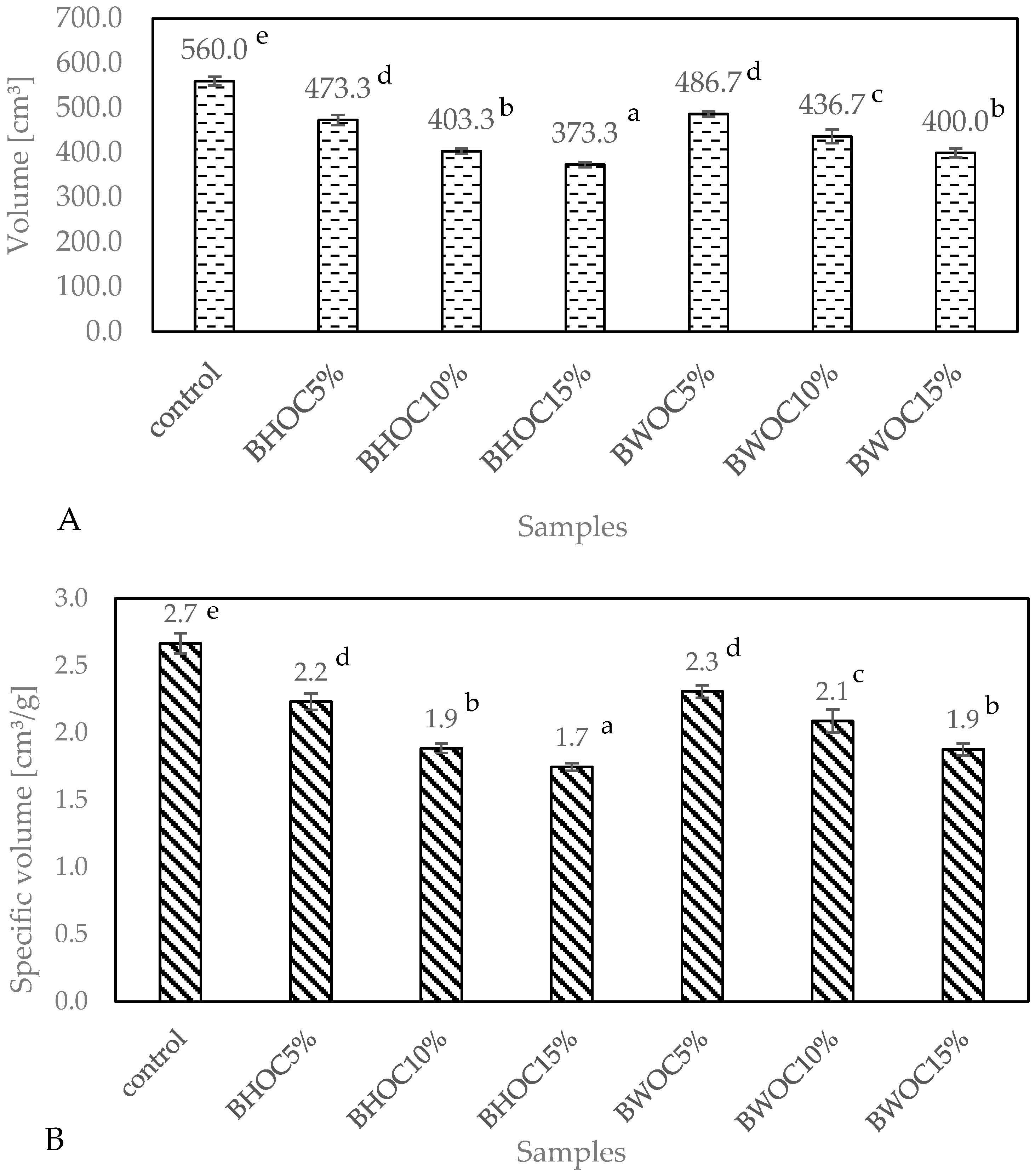 Applsci 15 12591 g001