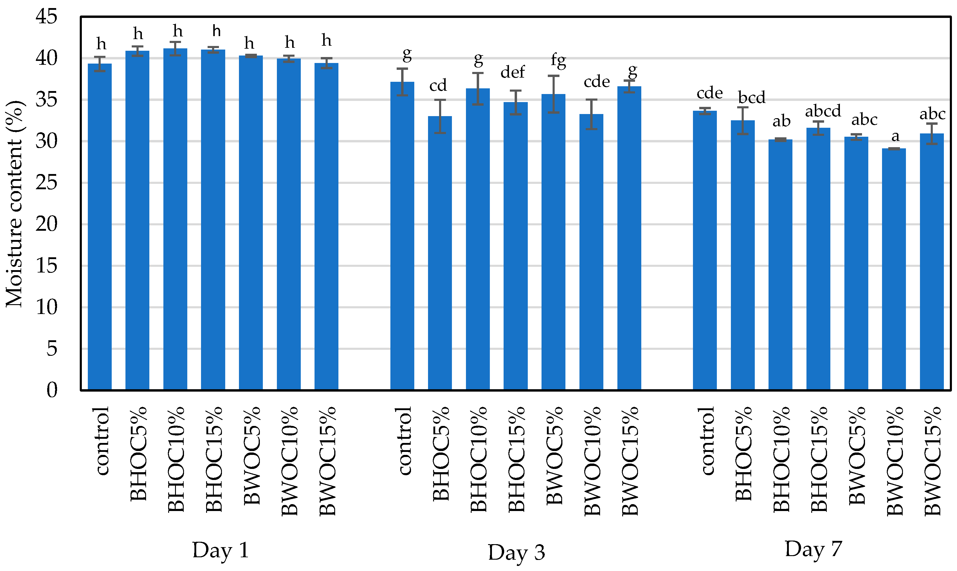 Applsci 15 12591 g003