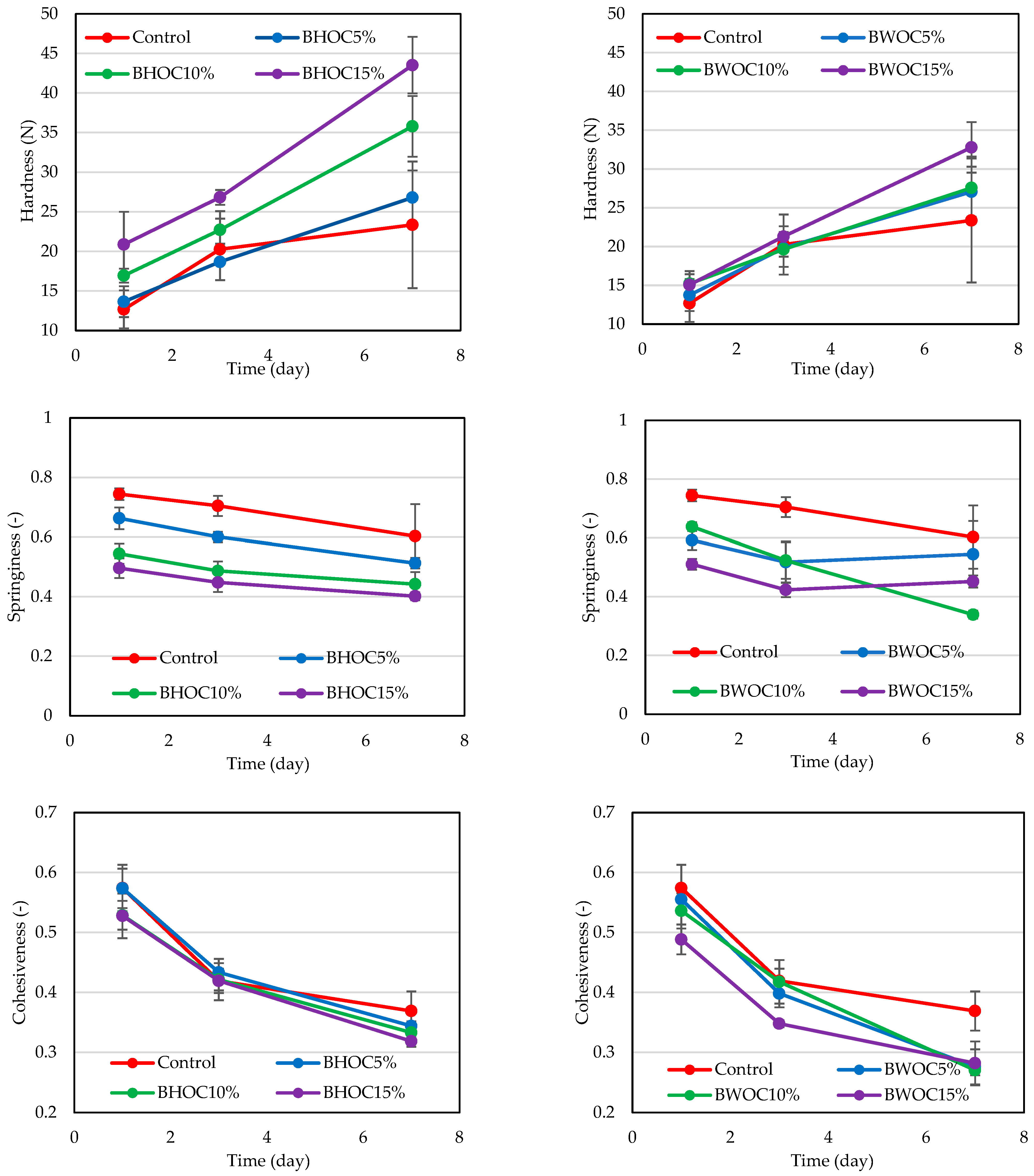 Applsci 15 12591 g004