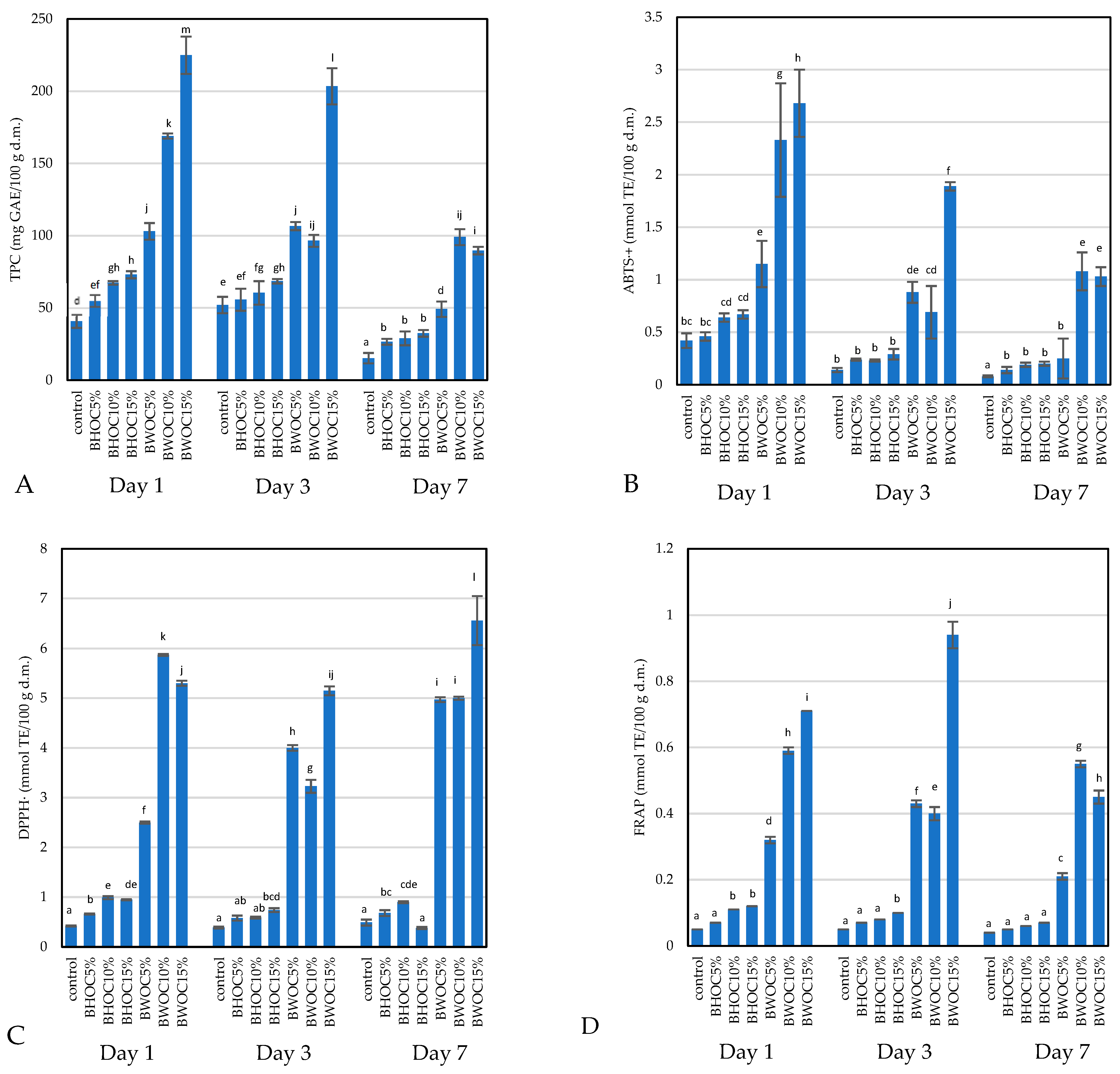 Applsci 15 12591 g005