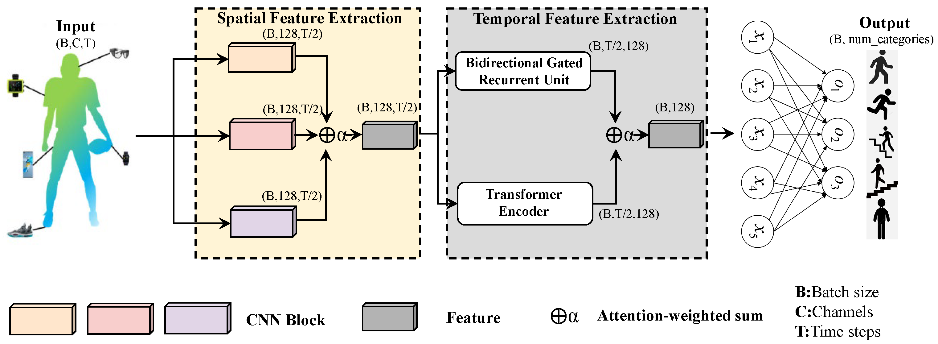 Applsci 15 12592 g001