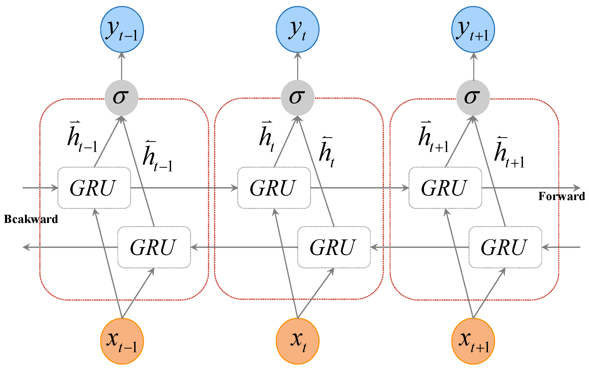 Applsci 15 12592 g004