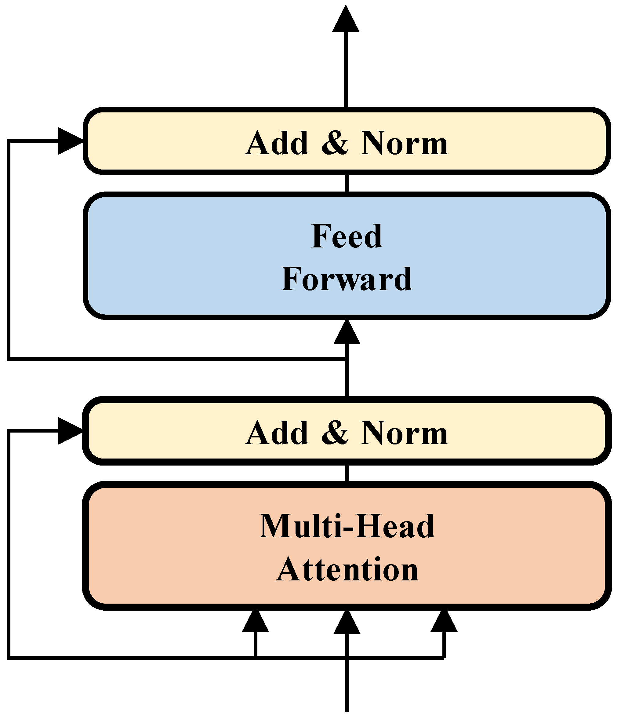 Applsci 15 12592 g005