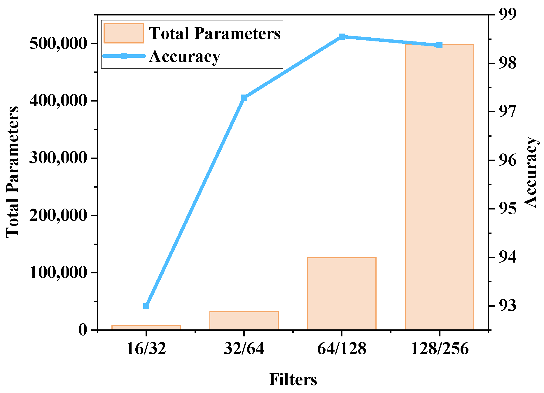 Applsci 15 12592 g006