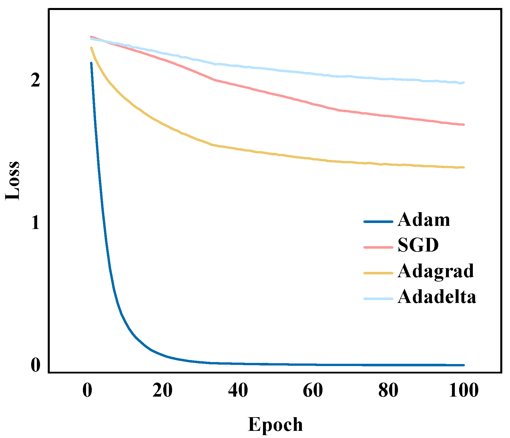 Applsci 15 12592 g008