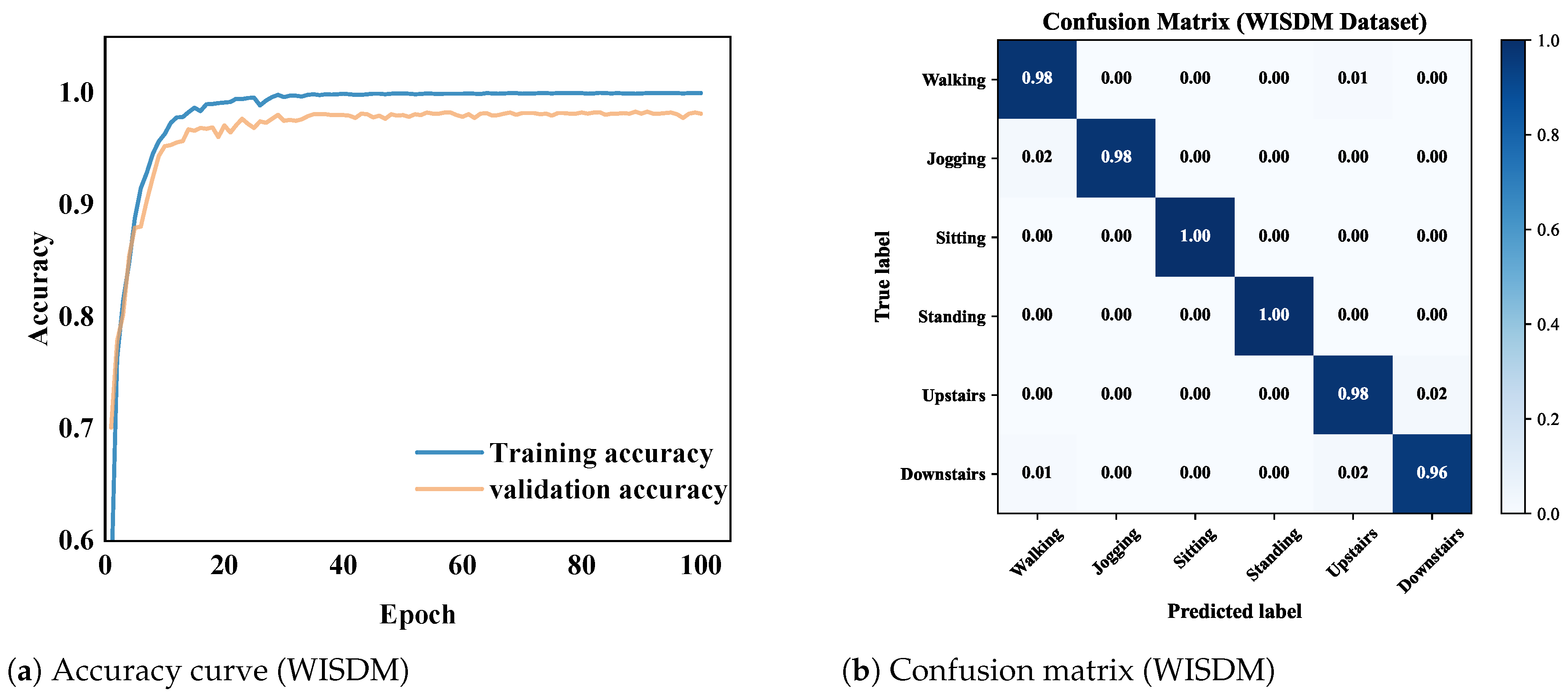 Applsci 15 12592 g009