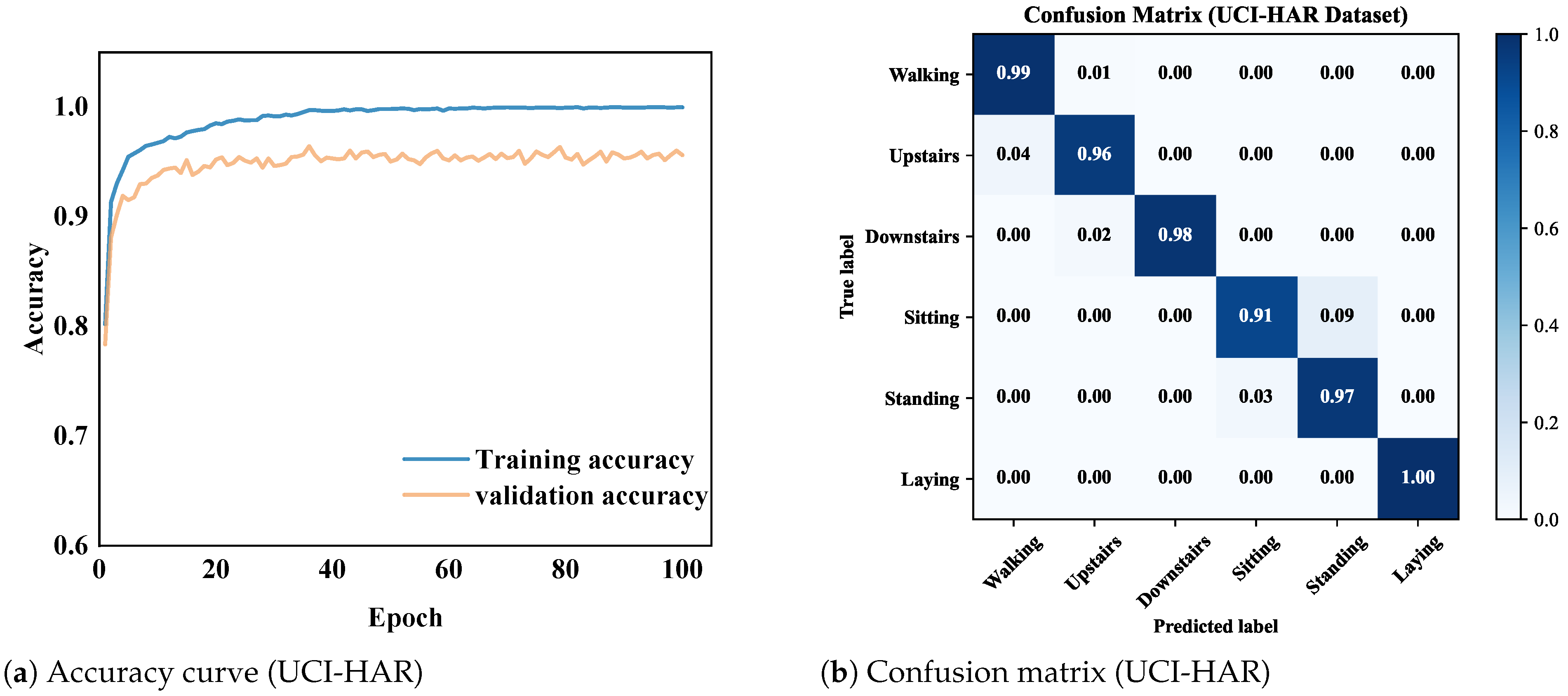 Applsci 15 12592 g011