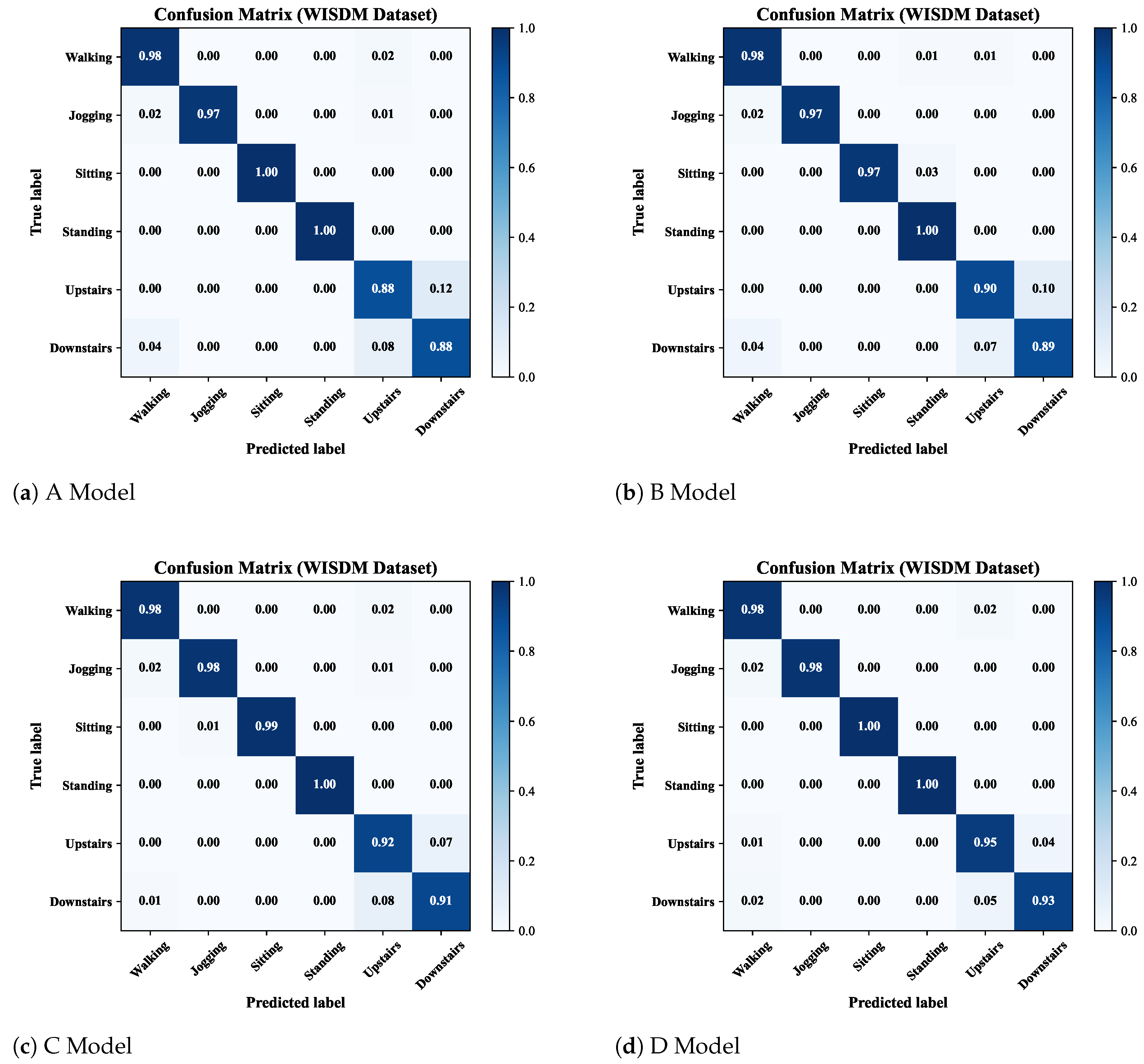 Applsci 15 12592 g012a